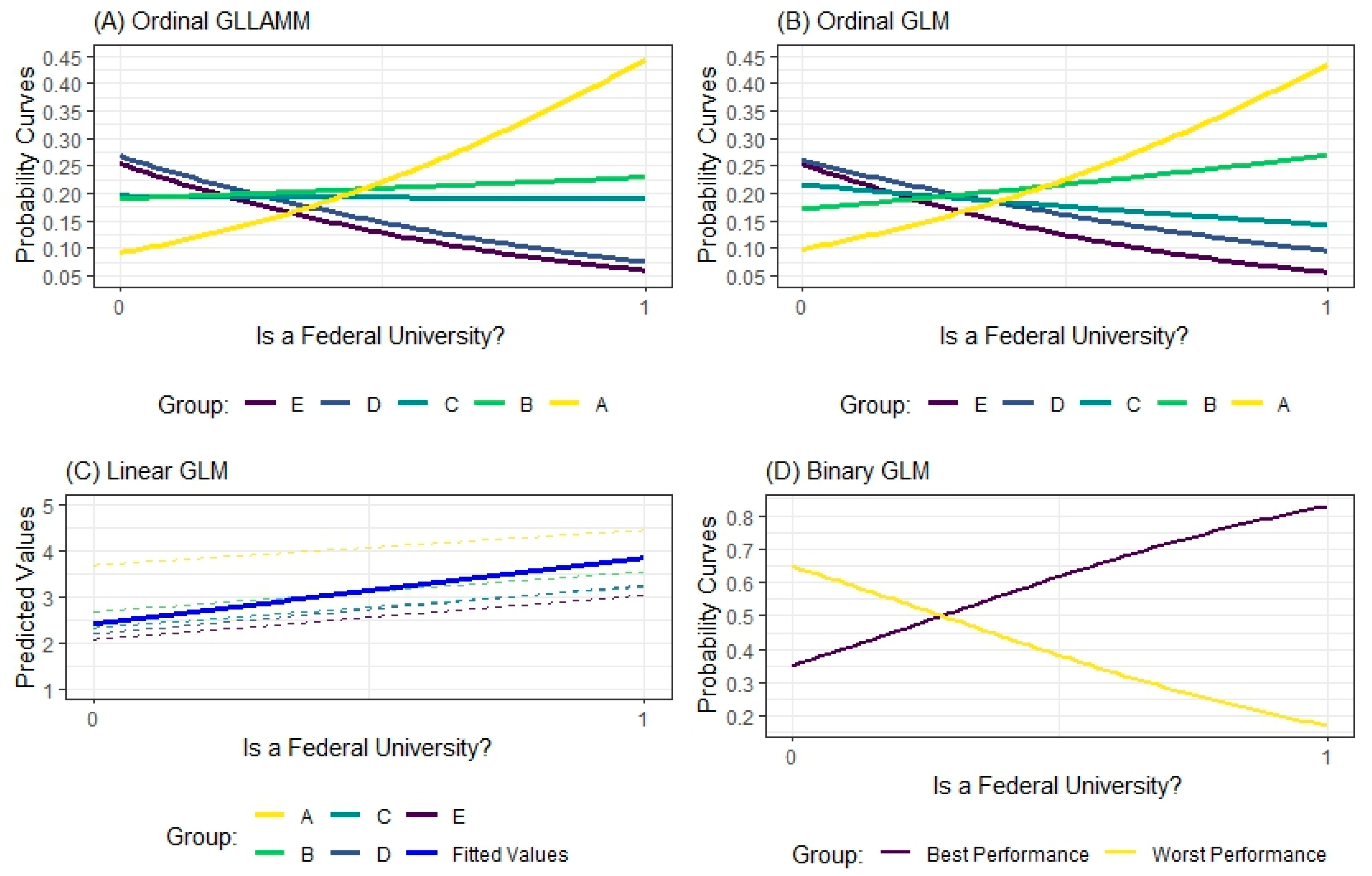 Axioms 13 00047 g009