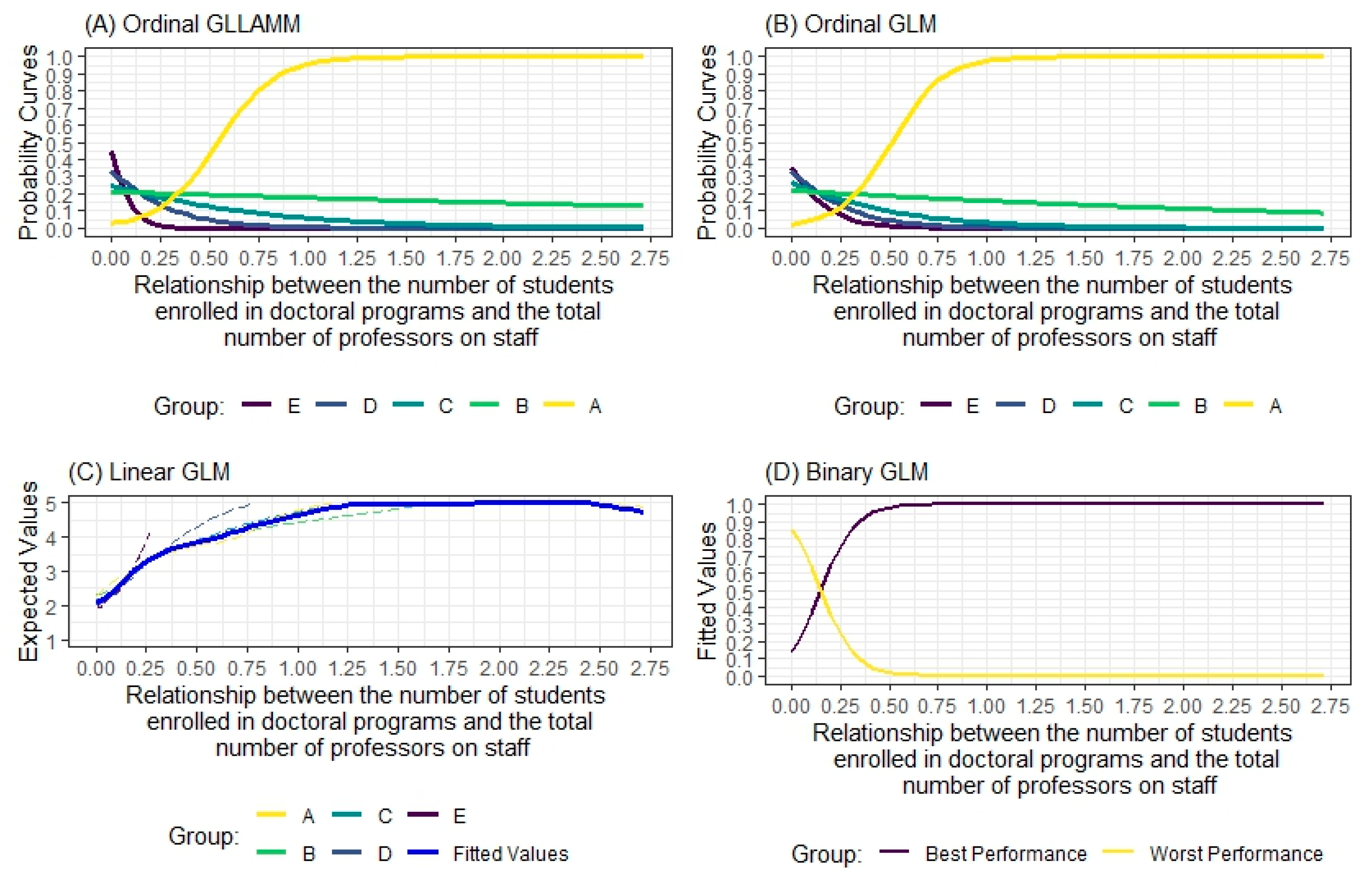 Axioms 13 00047 g010