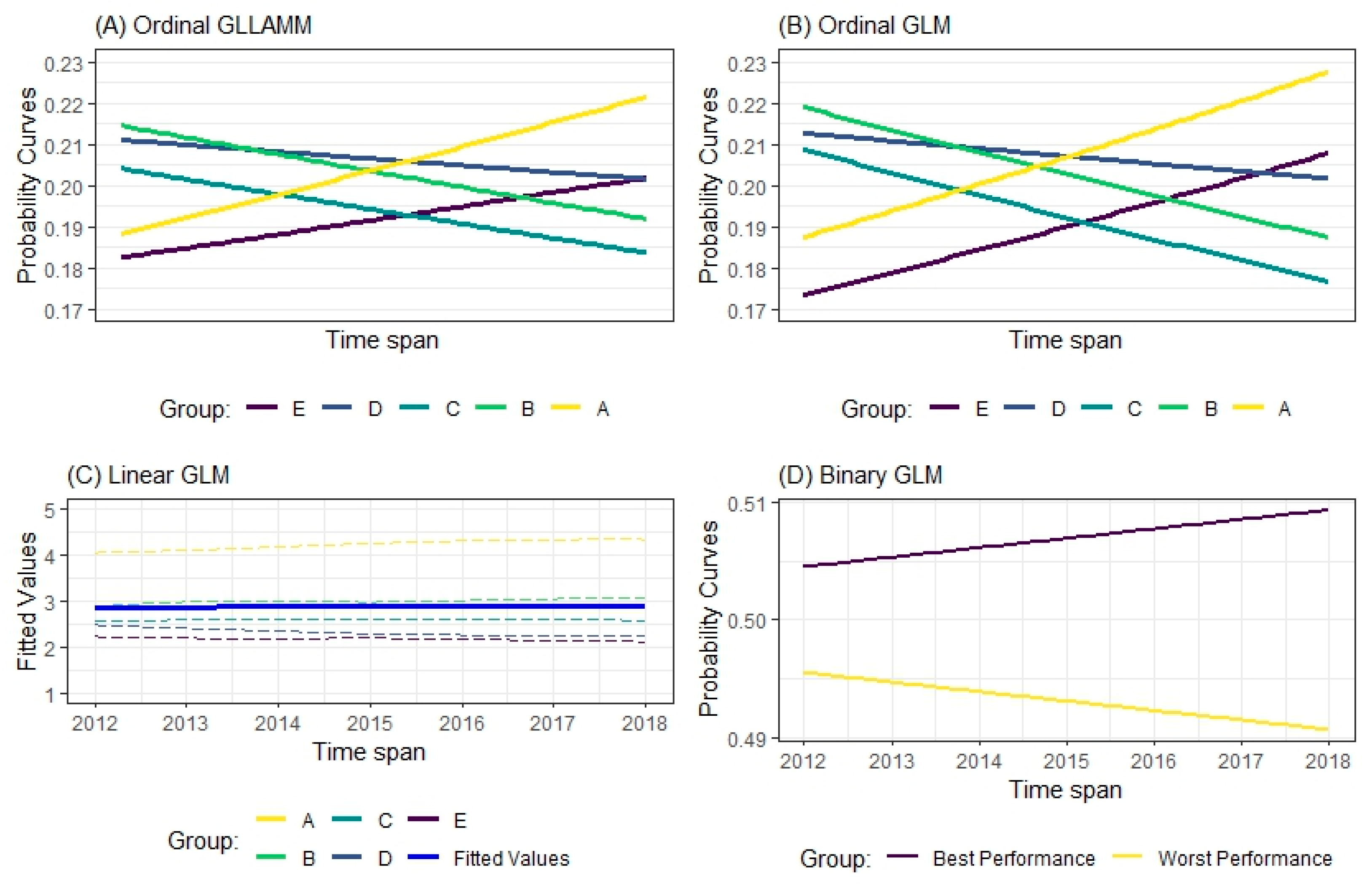 Axioms 13 00047 g011