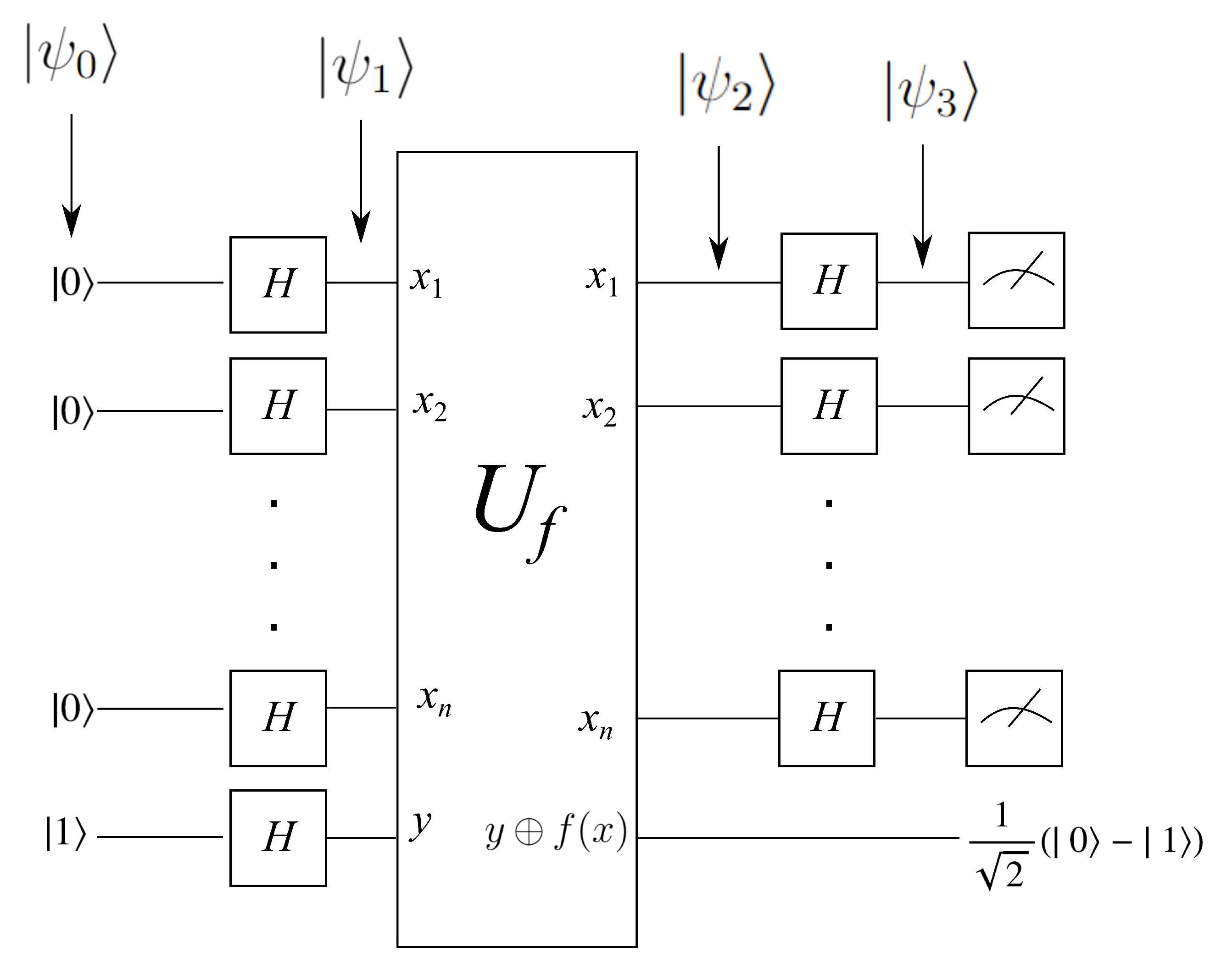 Axioms 13 00048 g001