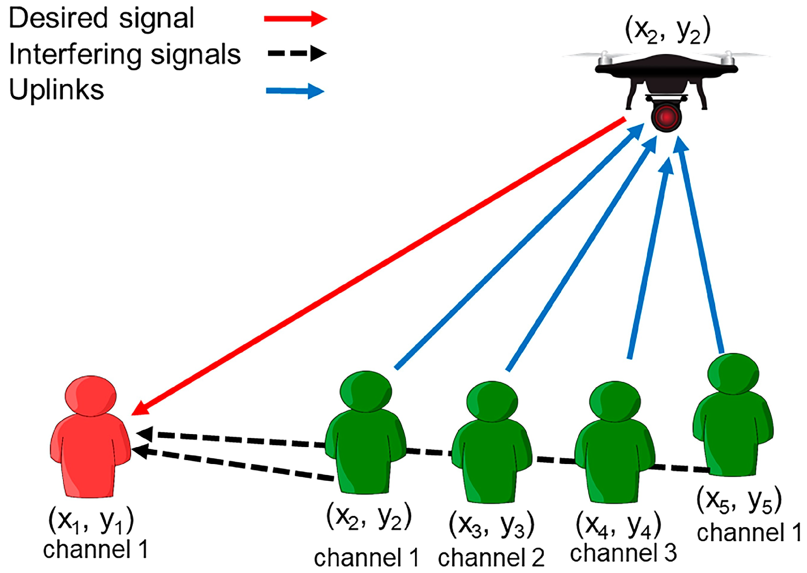 Axioms 13 00048 g003