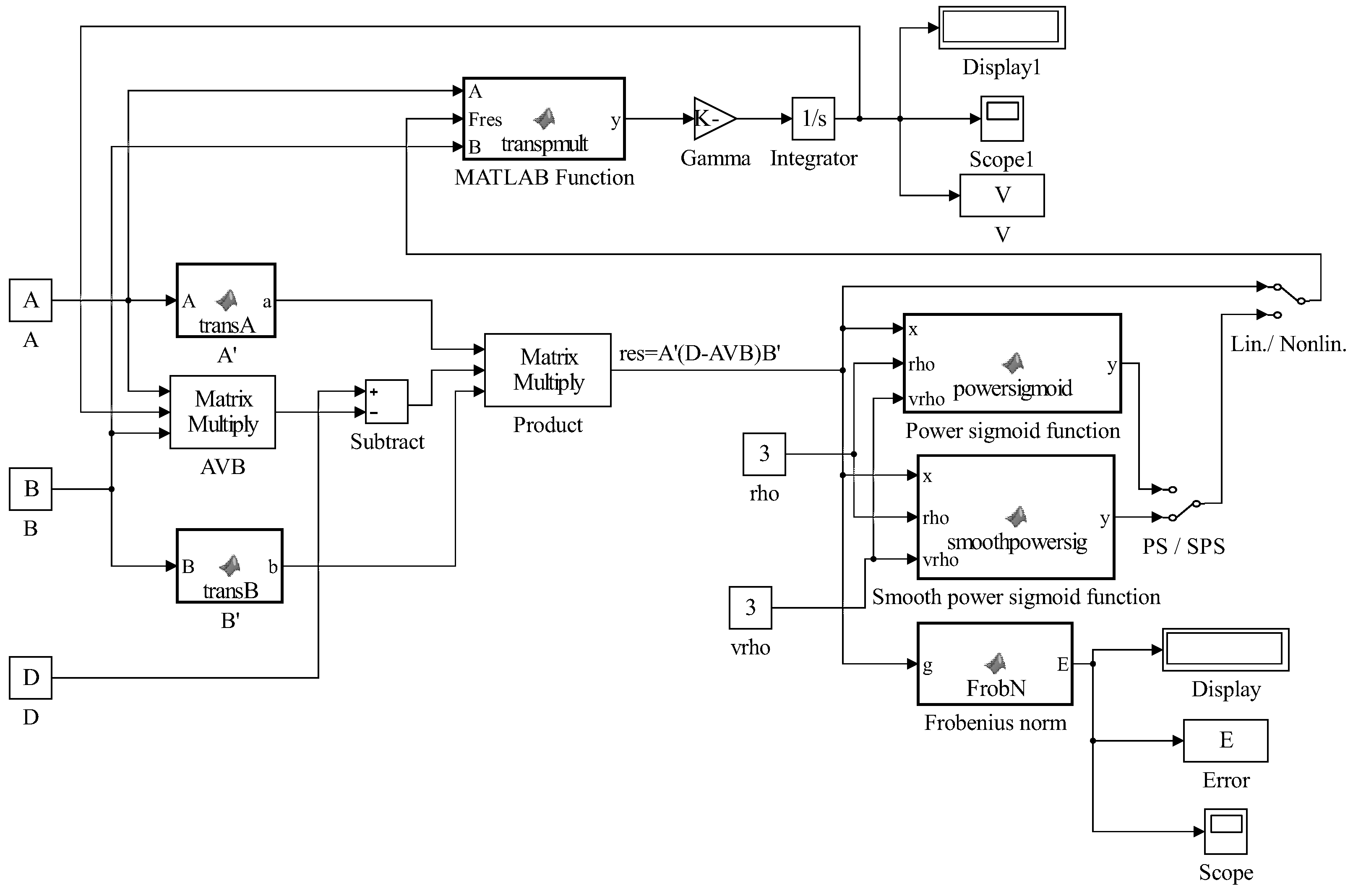 Axioms 13 00049 g001
