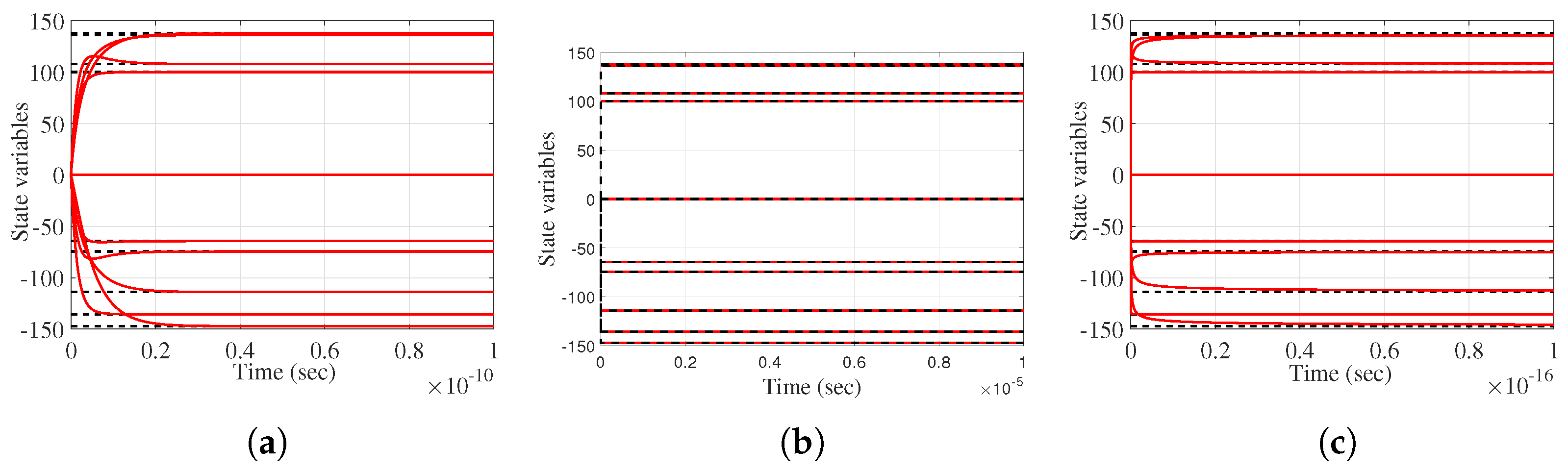 Axioms 13 00049 g004