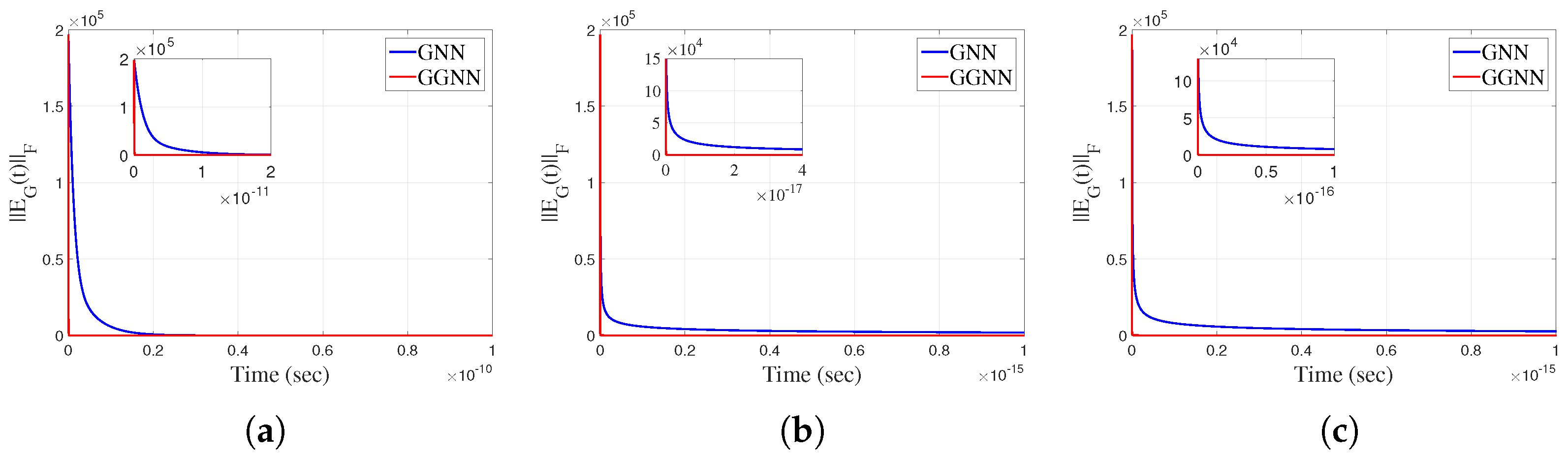 Axioms 13 00049 g005