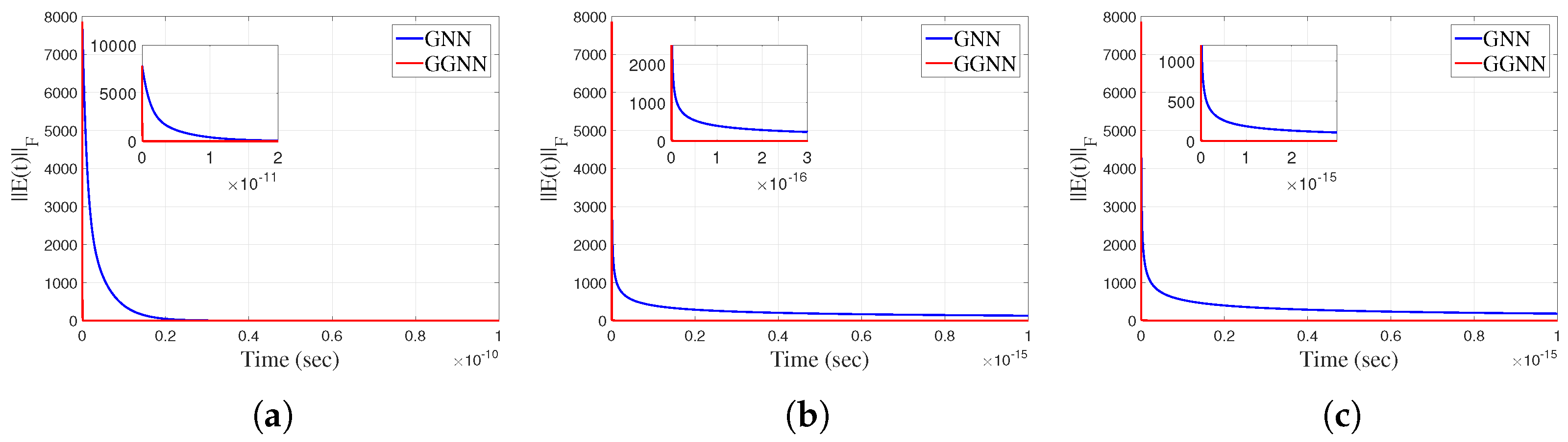Axioms 13 00049 g006