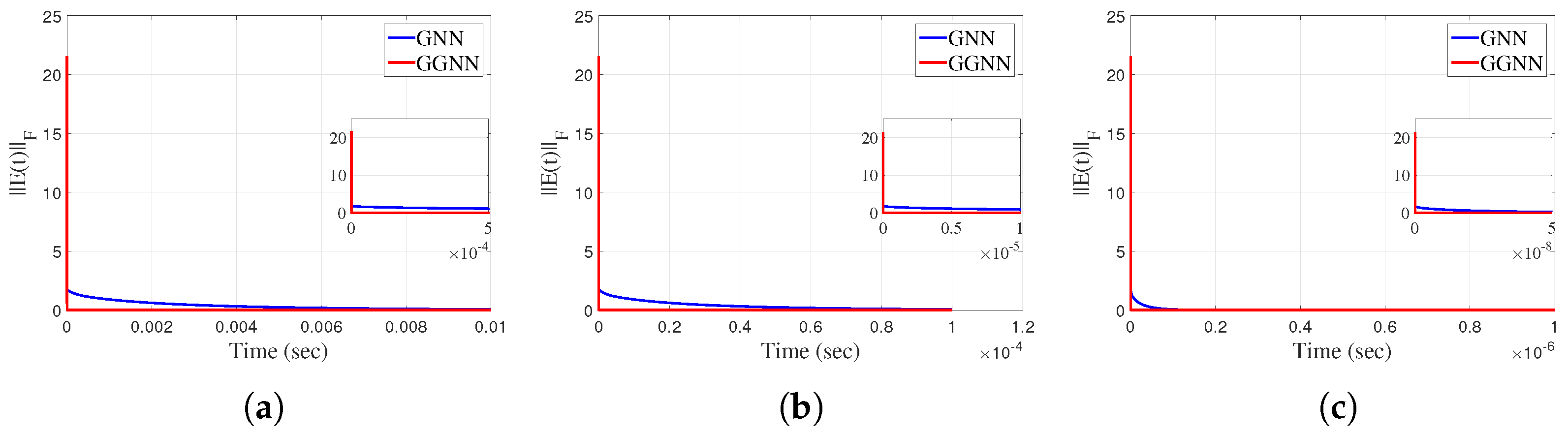 Axioms 13 00049 g007