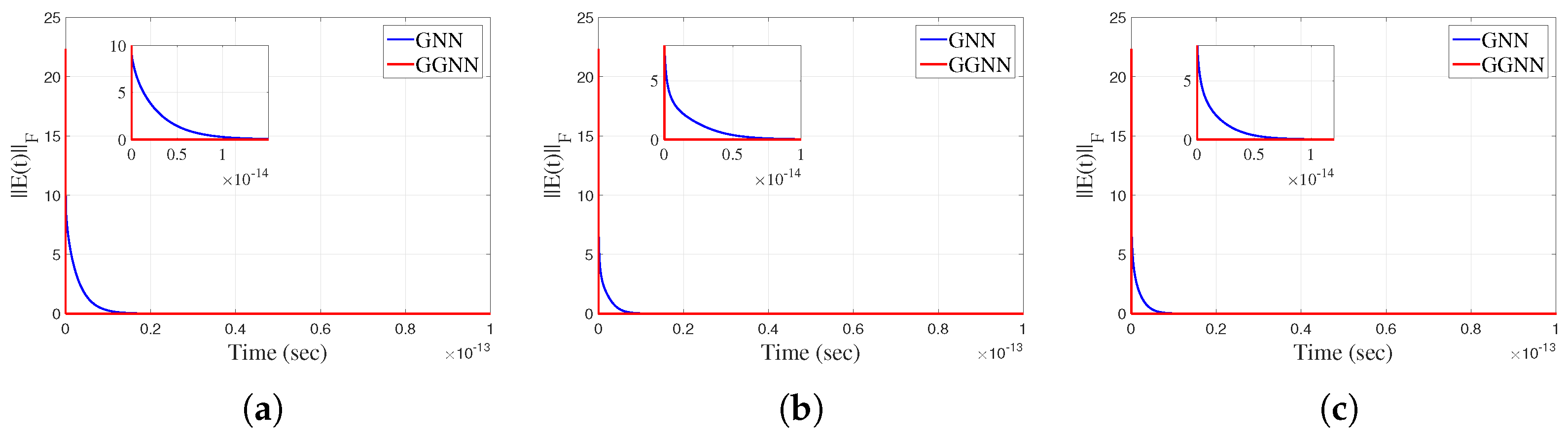 Axioms 13 00049 g009