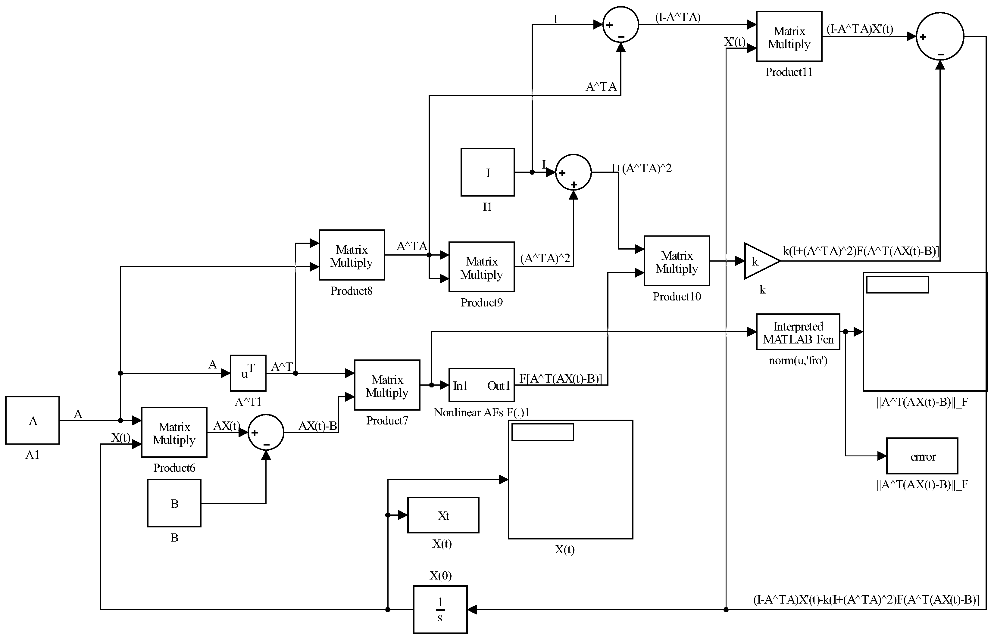 Axioms 13 00049 g011