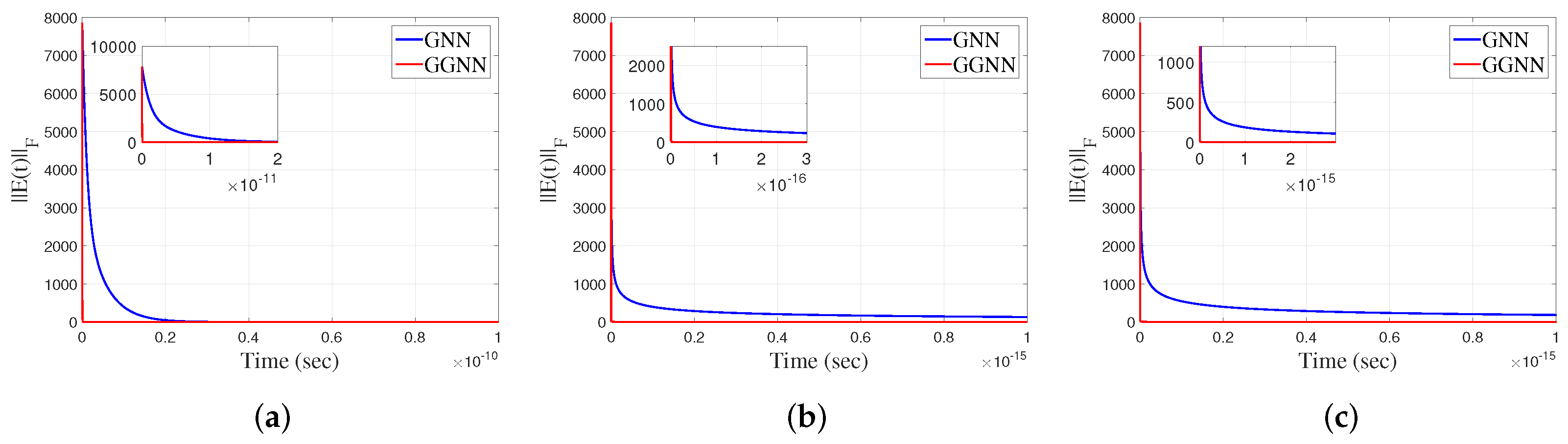 Axioms 13 00049 g012