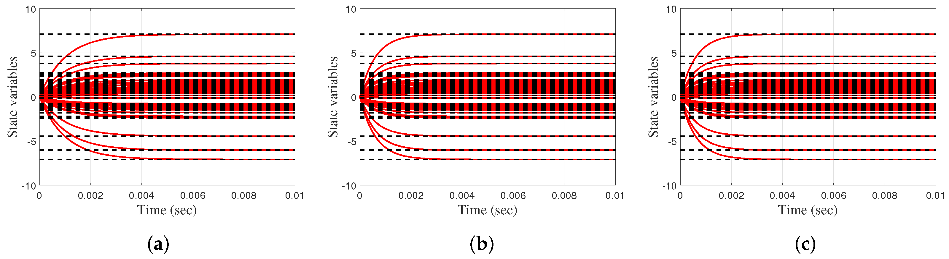 Axioms 13 00049 g014