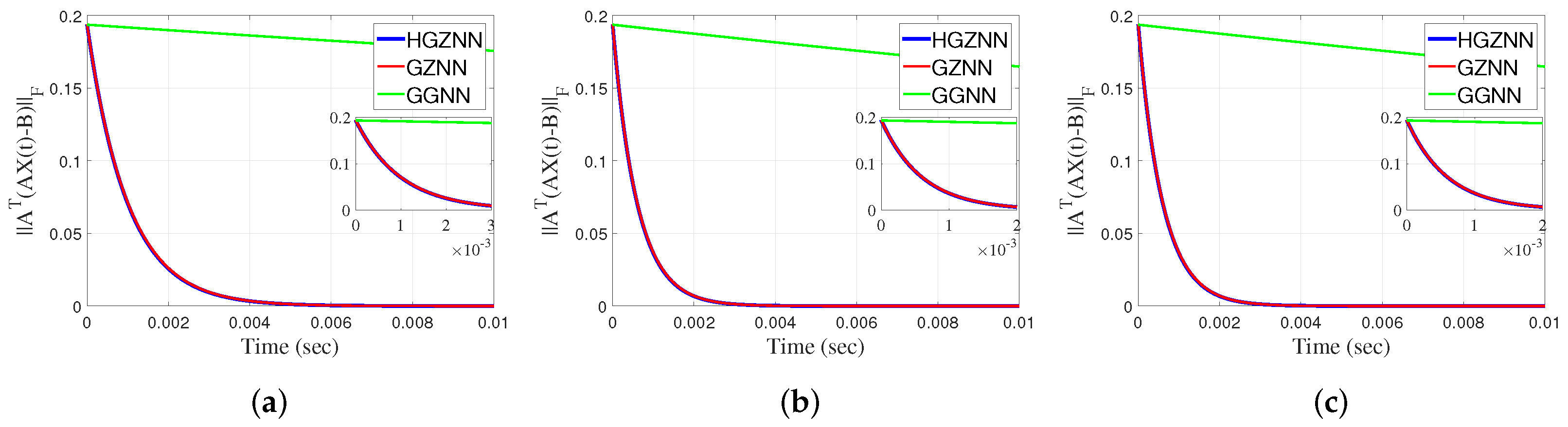 Axioms 13 00049 g015