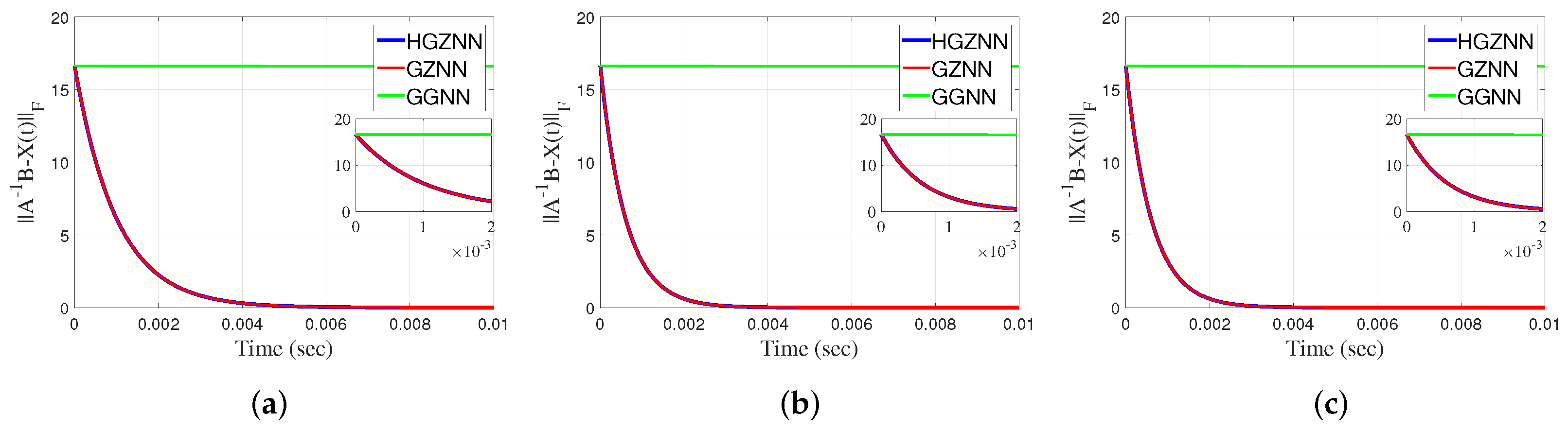 Axioms 13 00049 g016