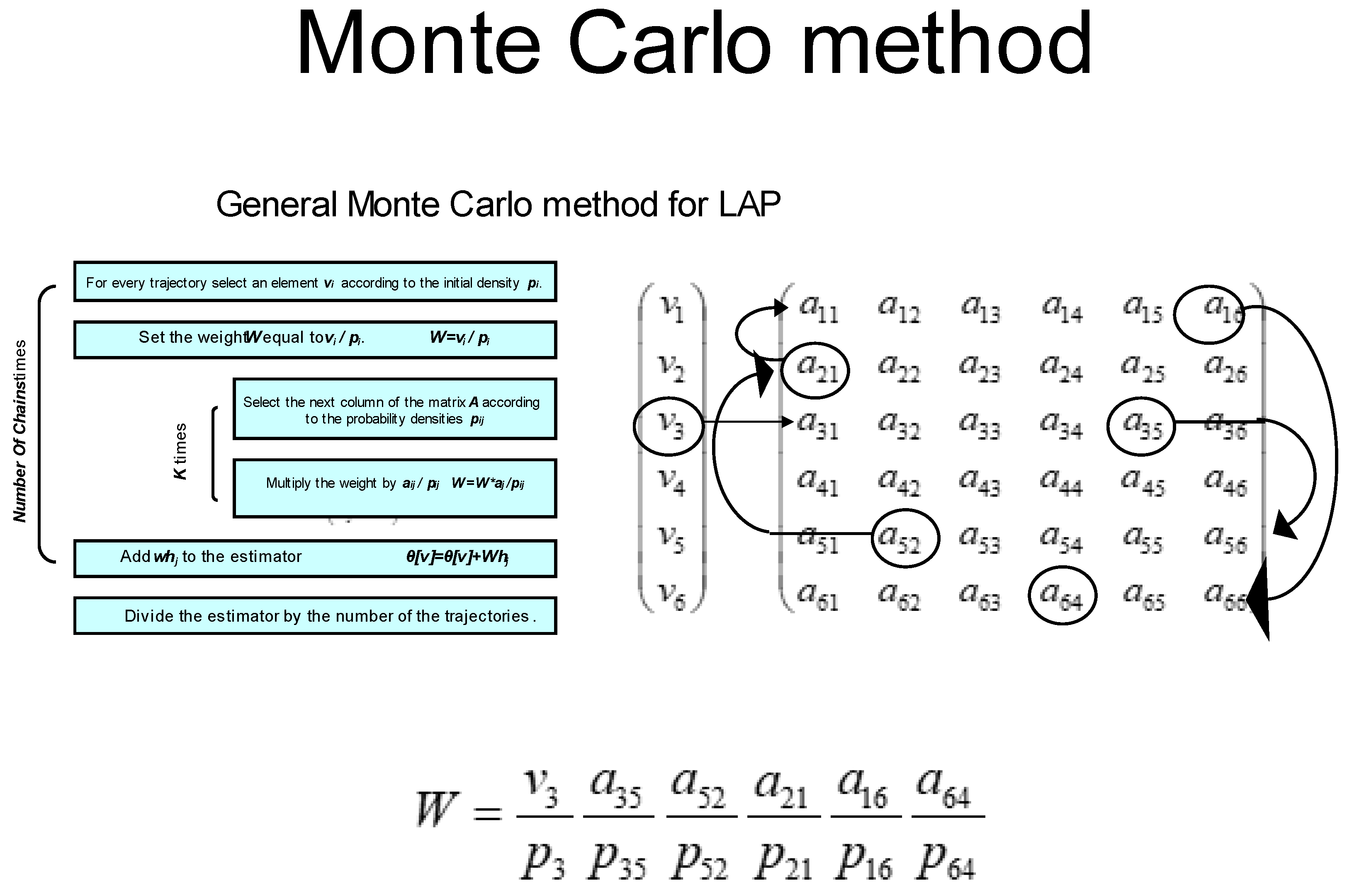 Axioms 13 00053 g001