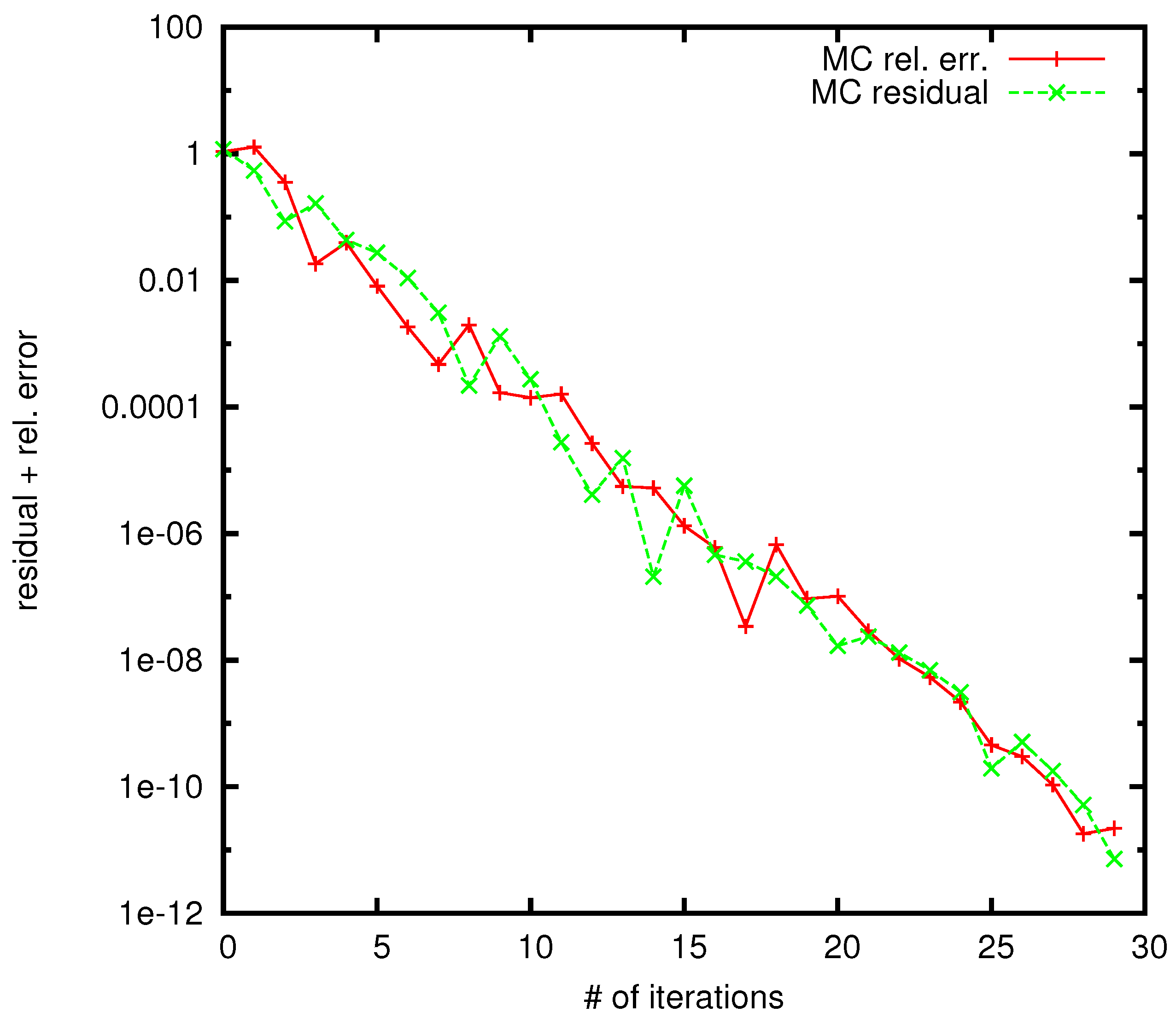 Axioms 13 00053 g002