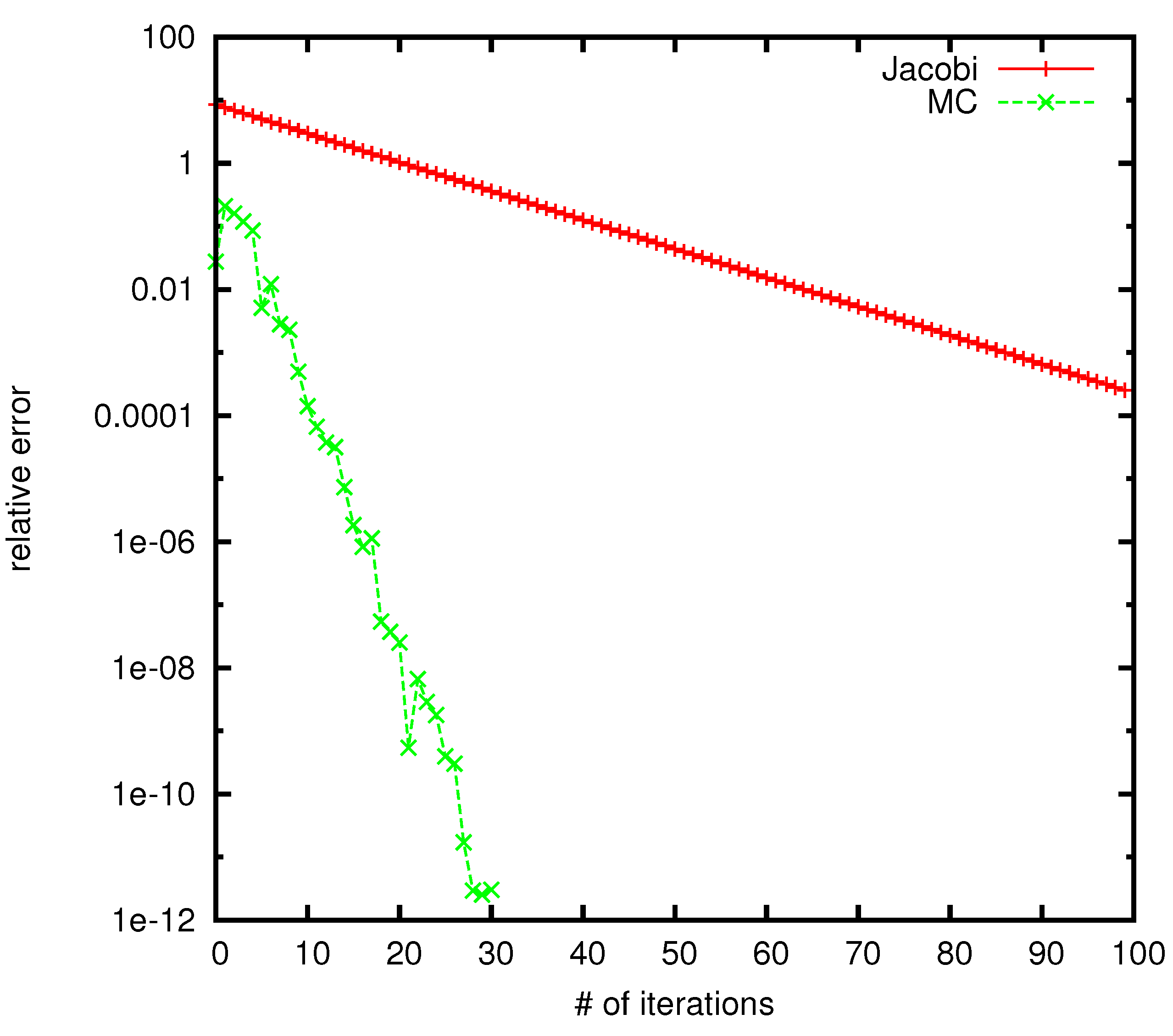 Axioms 13 00053 g003