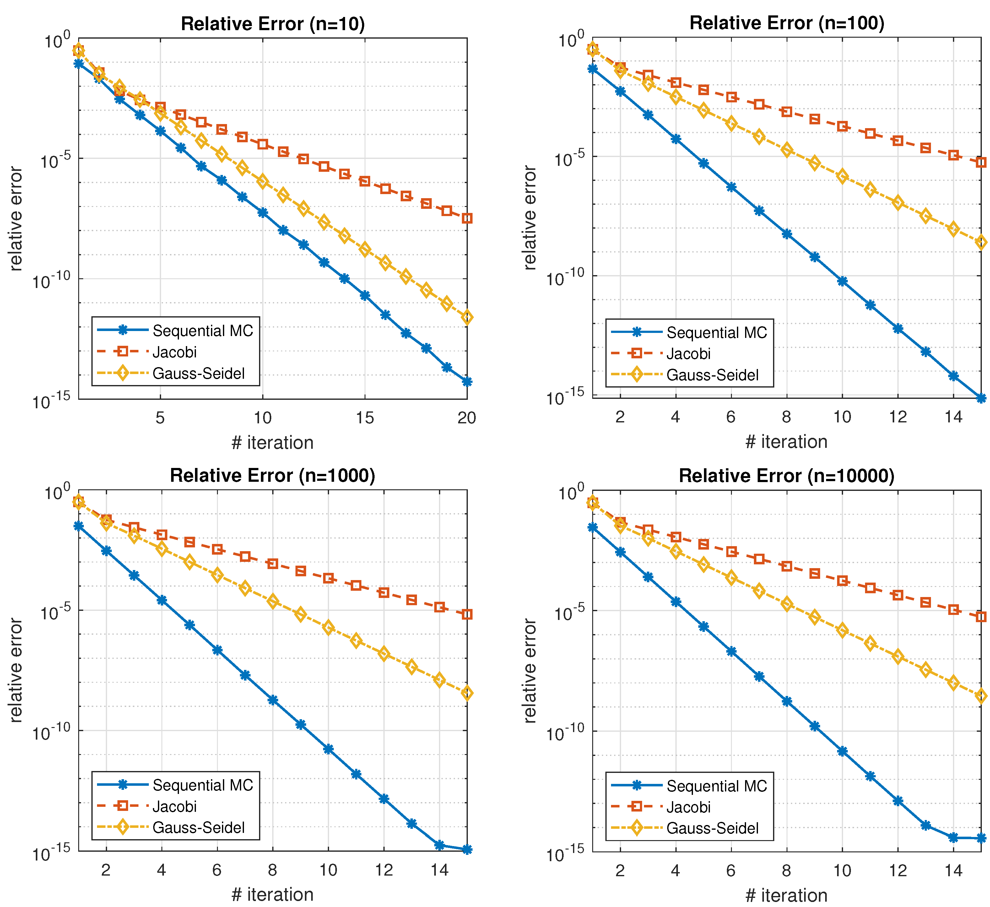 Axioms 13 00053 g004