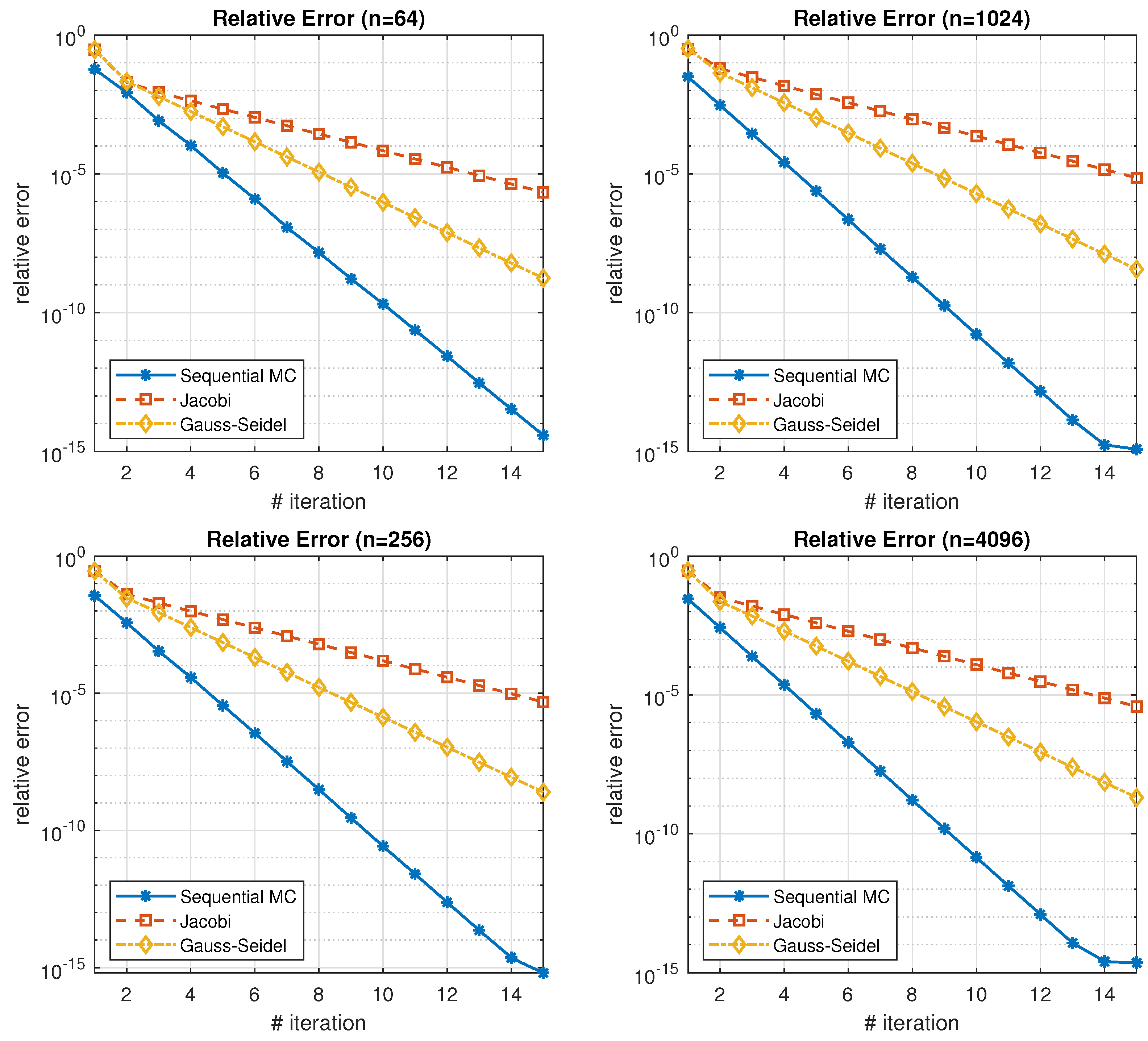 Axioms 13 00053 g005