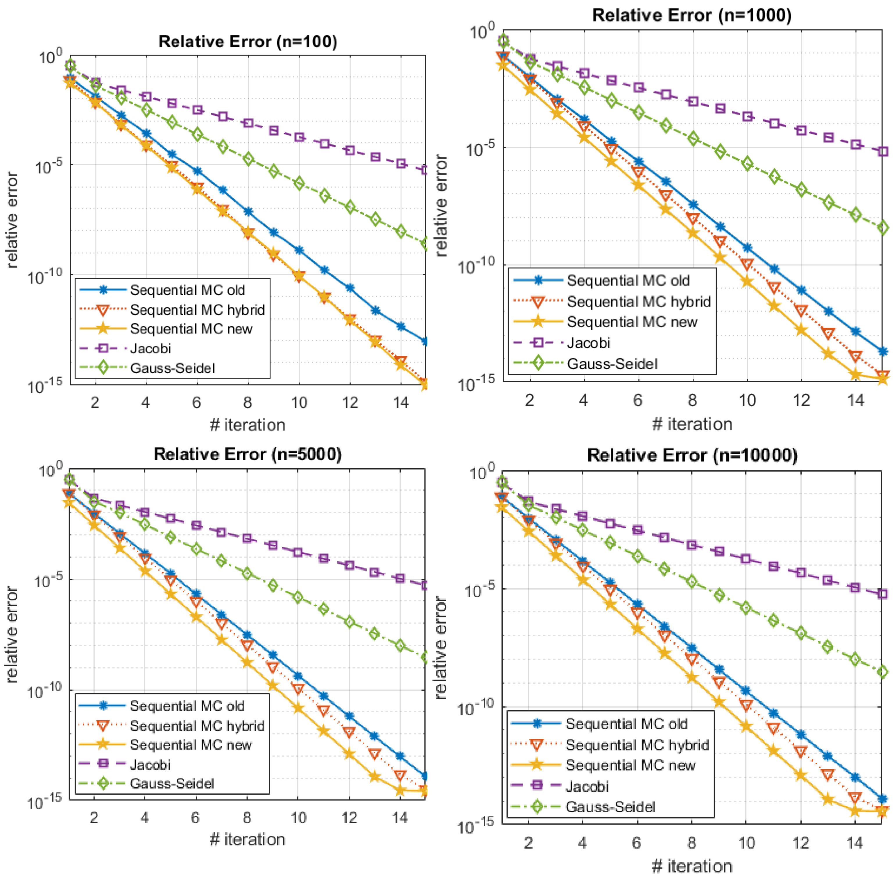 Axioms 13 00053 g010