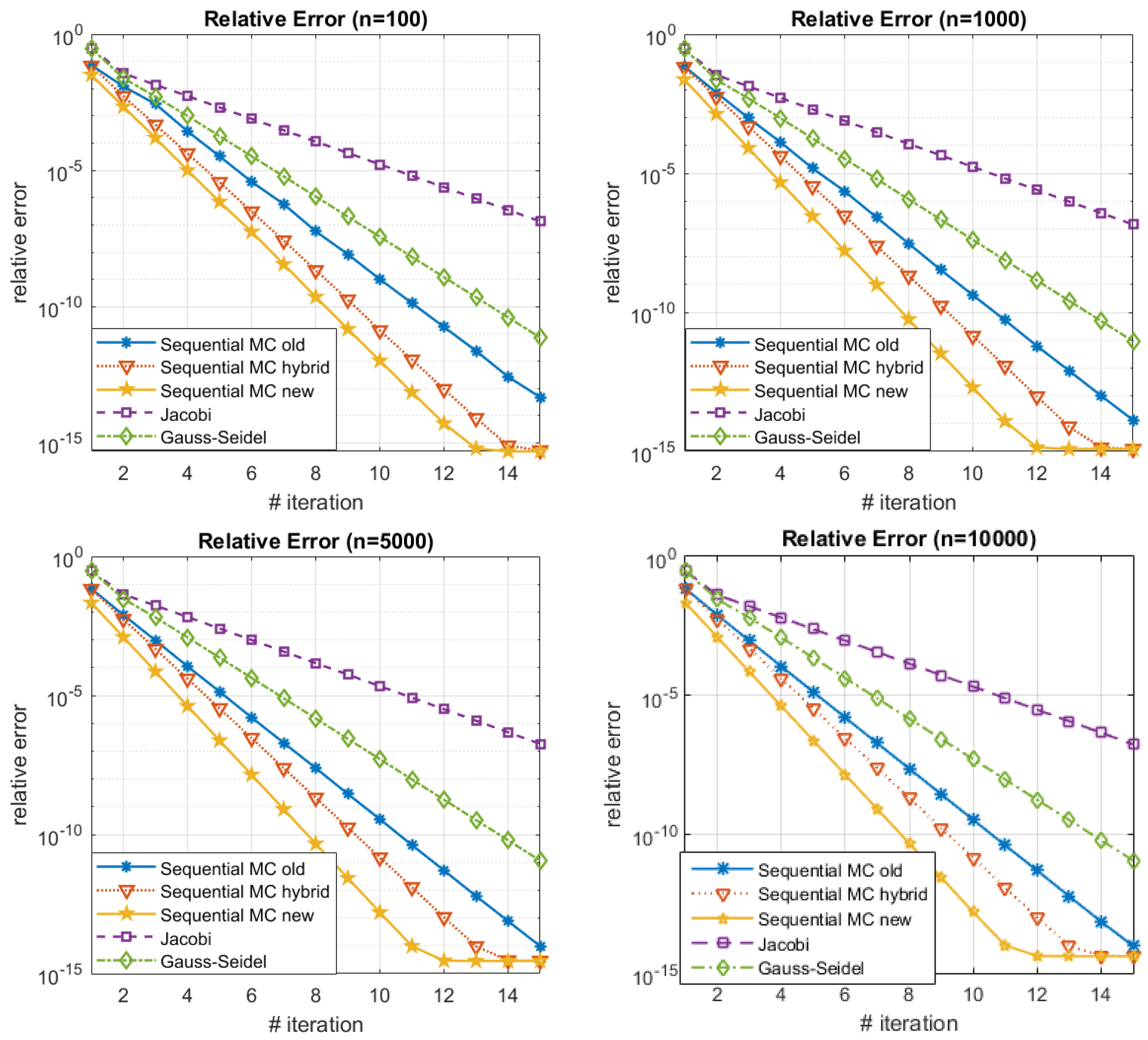 Axioms 13 00053 g011