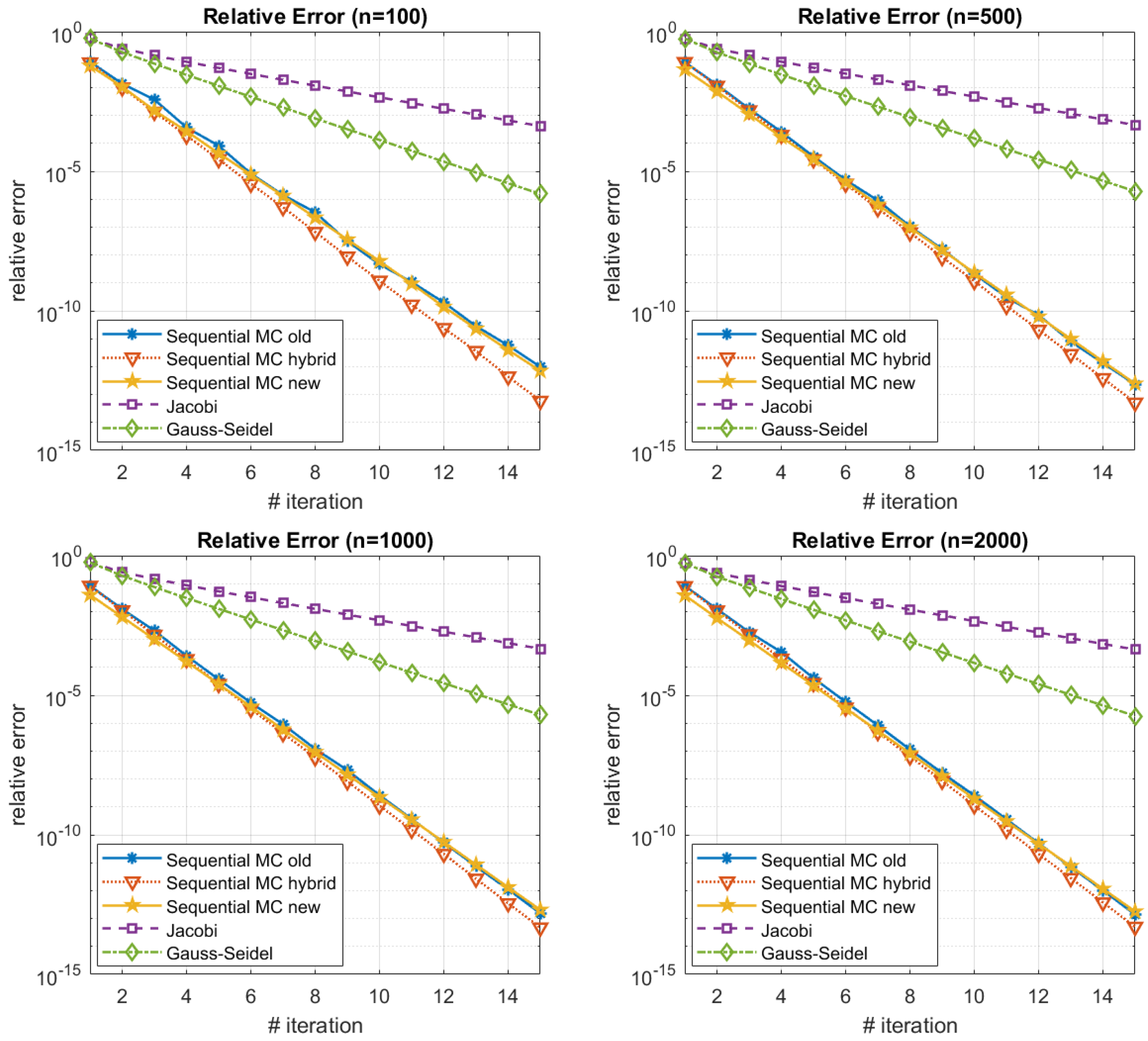 Axioms 13 00053 g012