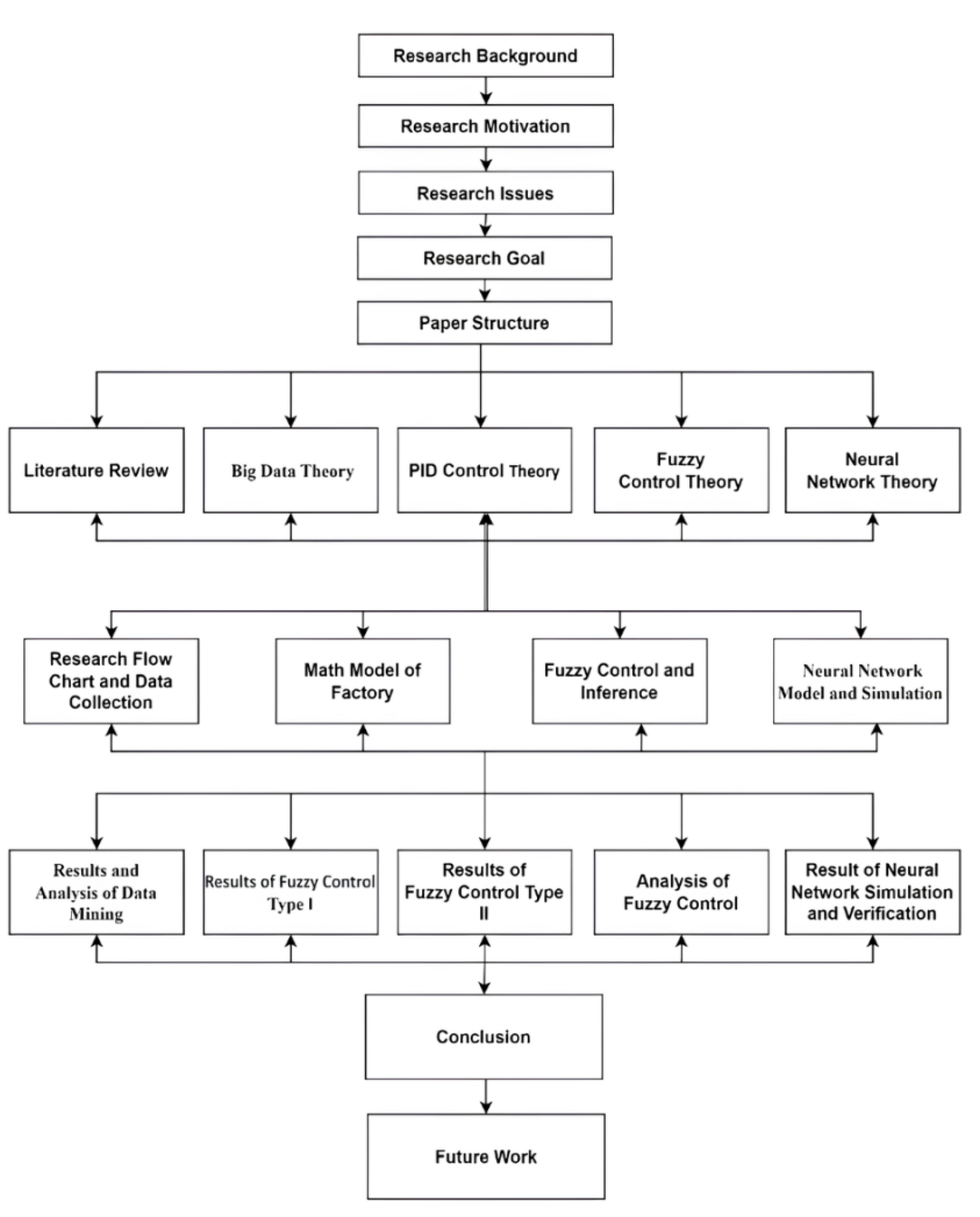 Axioms 13 00054 g002