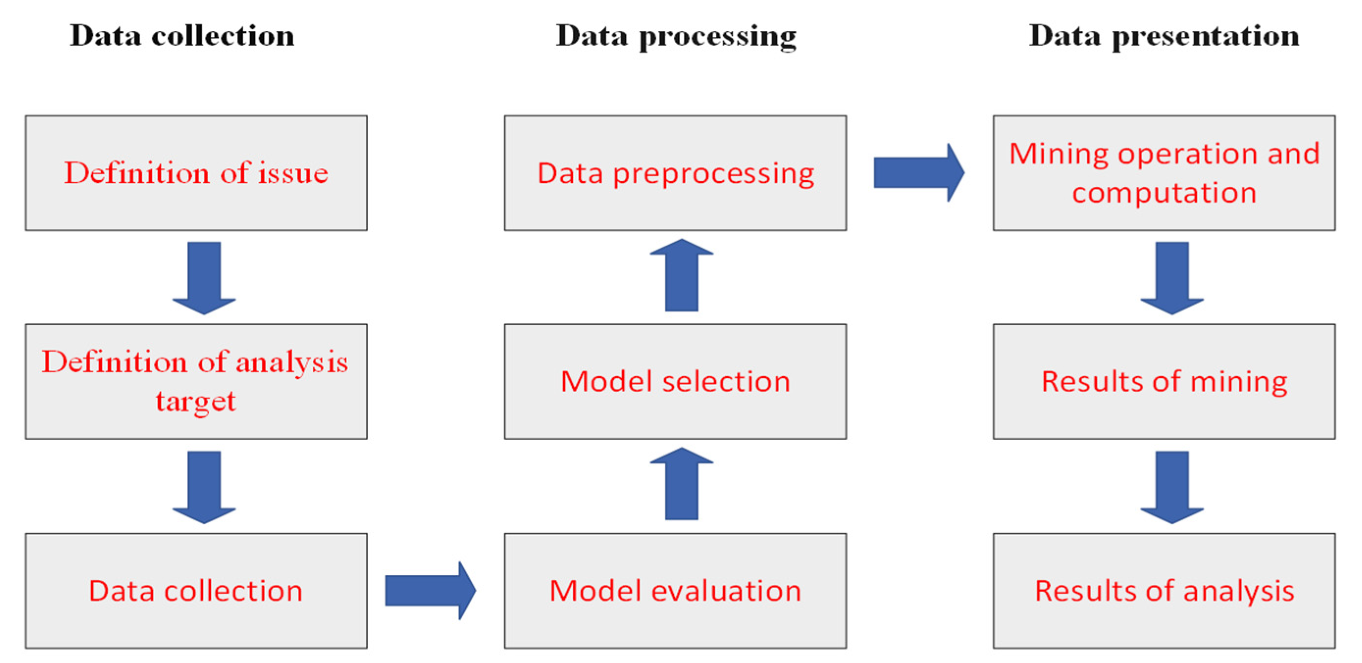 Axioms 13 00054 g004