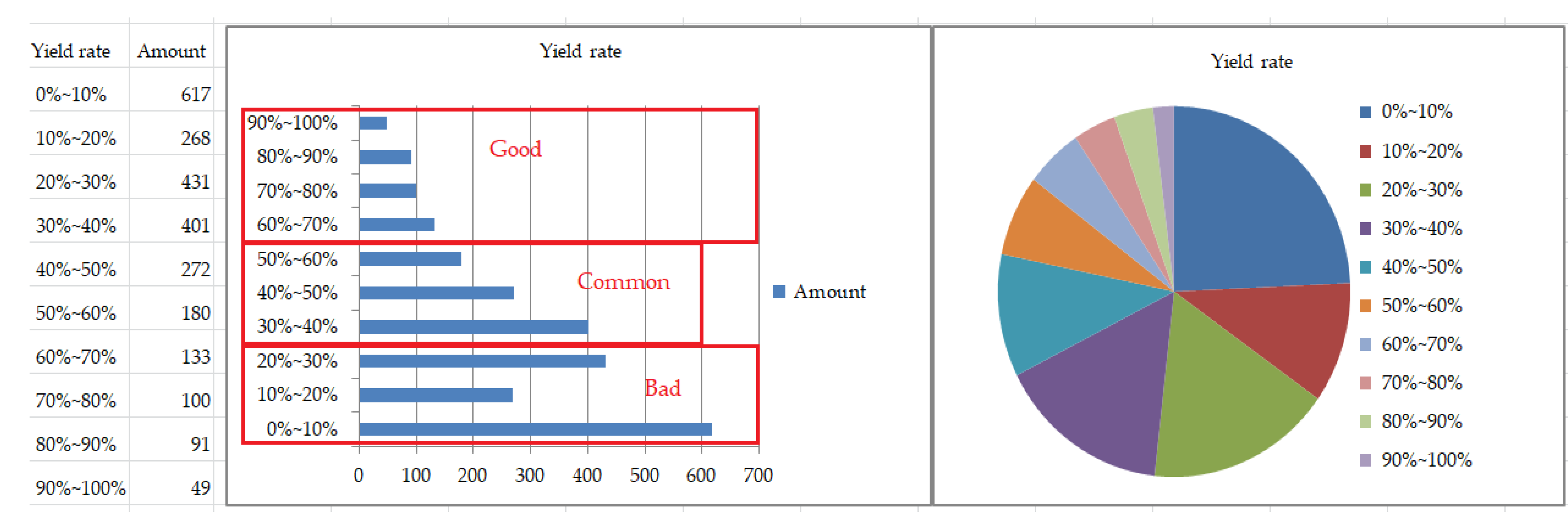 Axioms 13 00054 g018