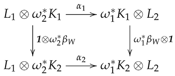 Axioms 13 00060 i011