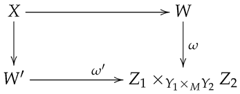 Axioms 13 00060 i012