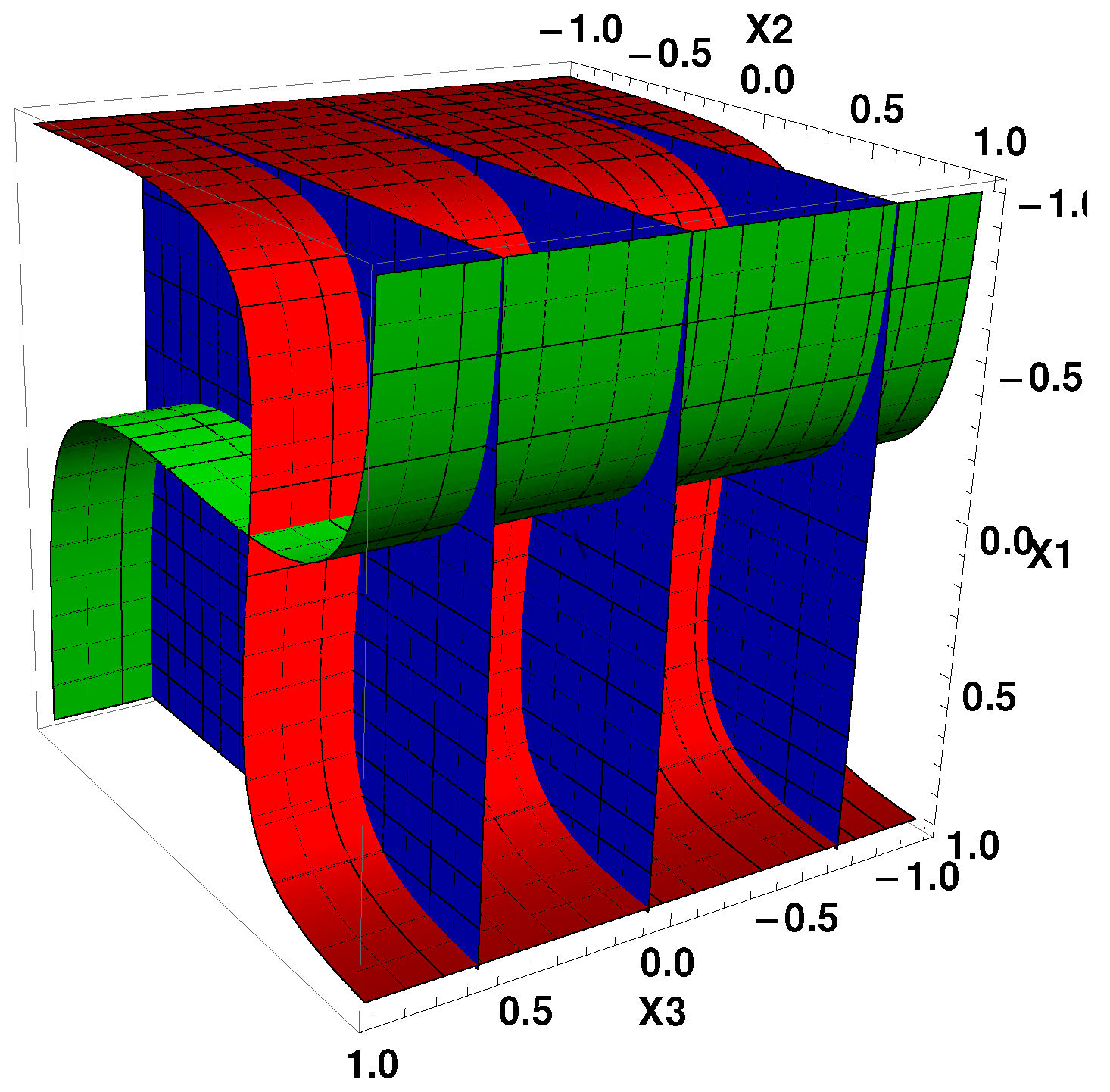 Axioms 13 00061 g003