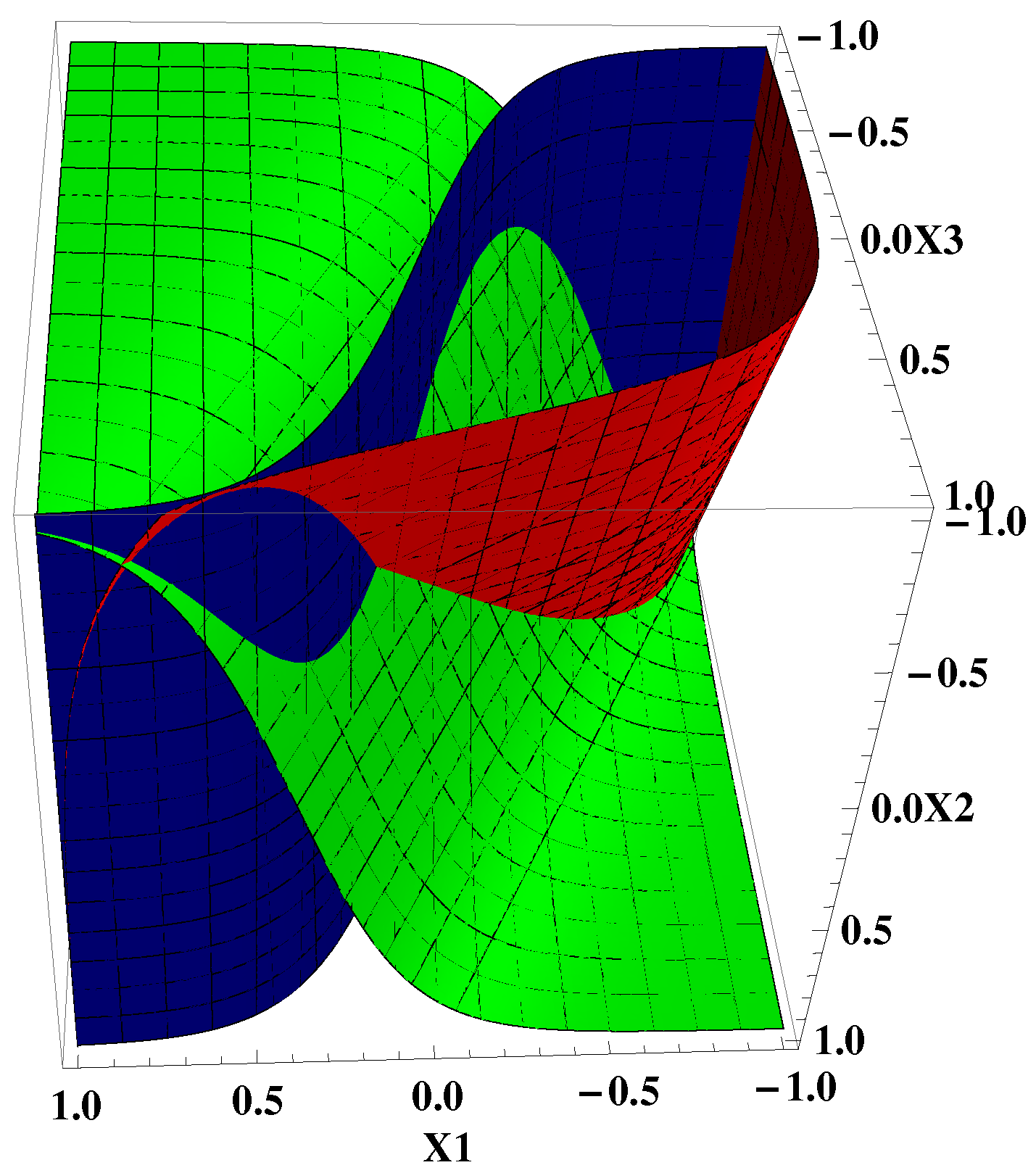 Axioms 13 00061 g005