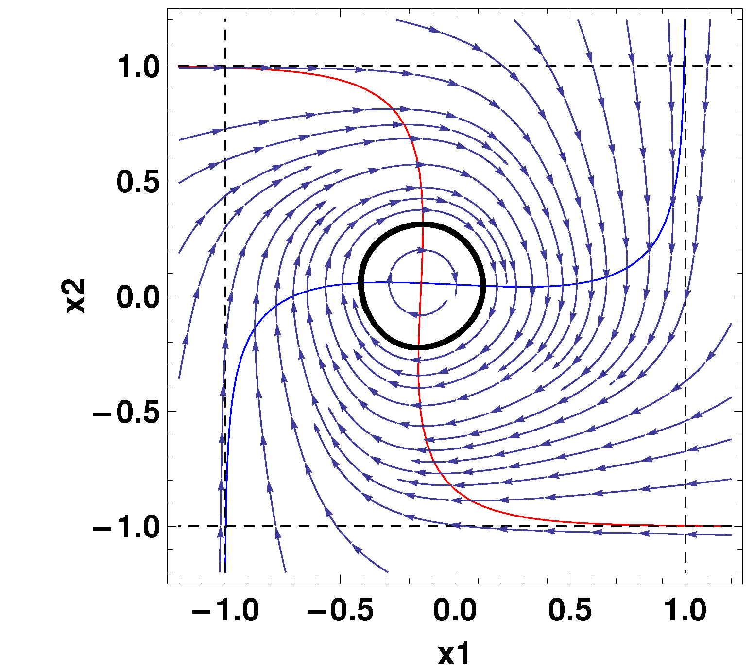 Axioms 13 00061 g007
