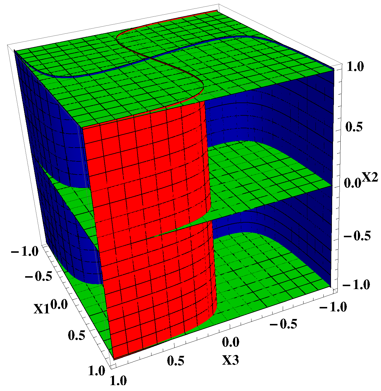 Axioms 13 00061 g008