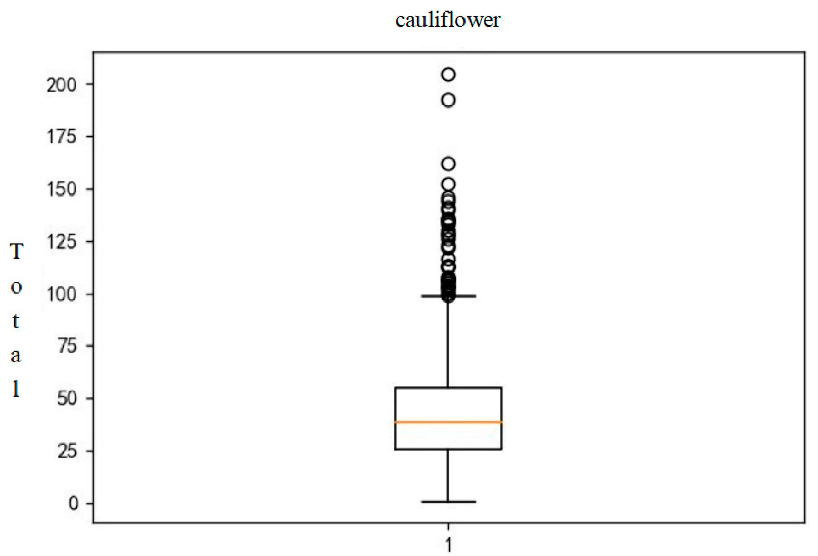 Axioms 13 00062 g002