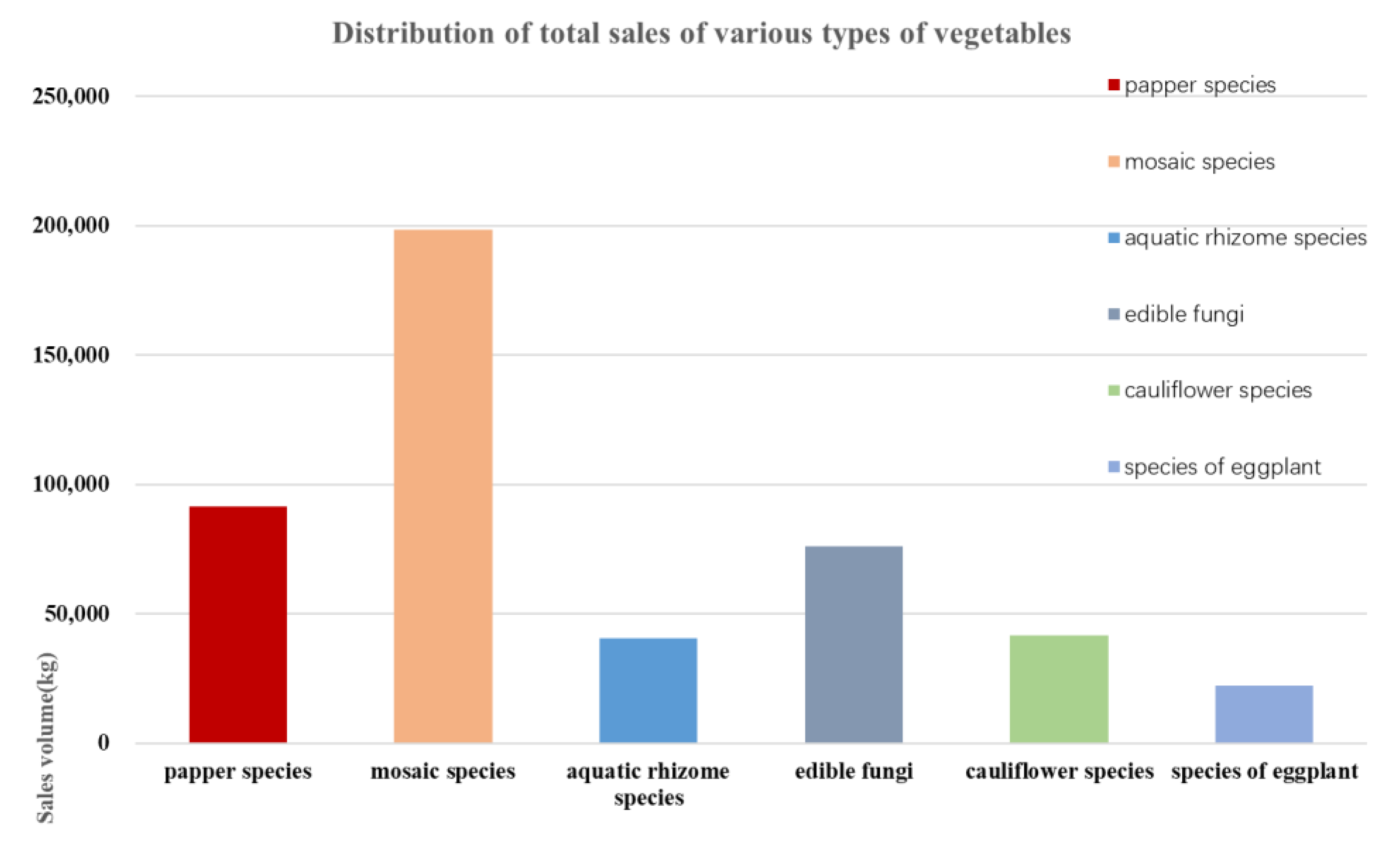 Axioms 13 00062 g006
