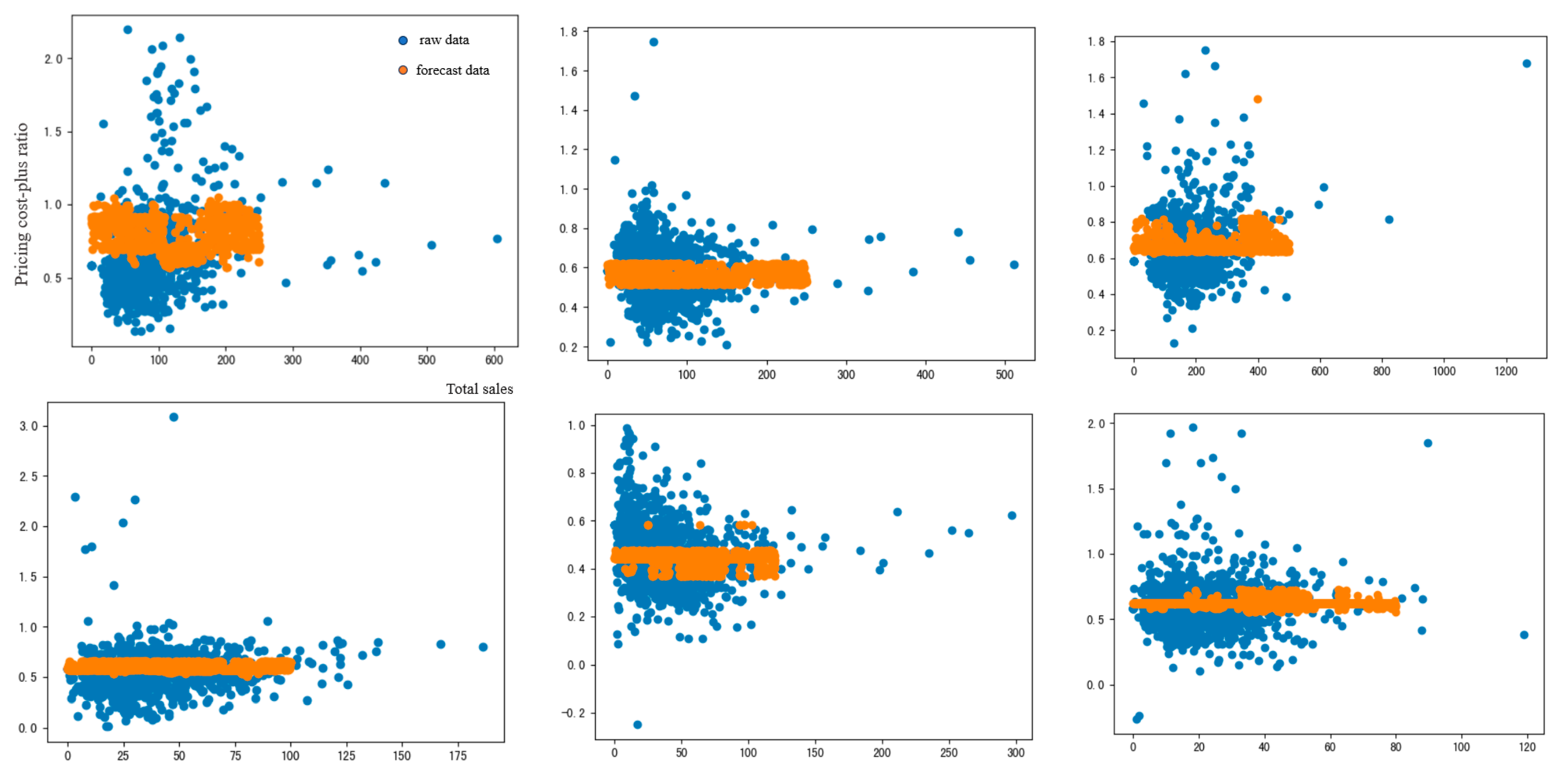 Axioms 13 00062 g014