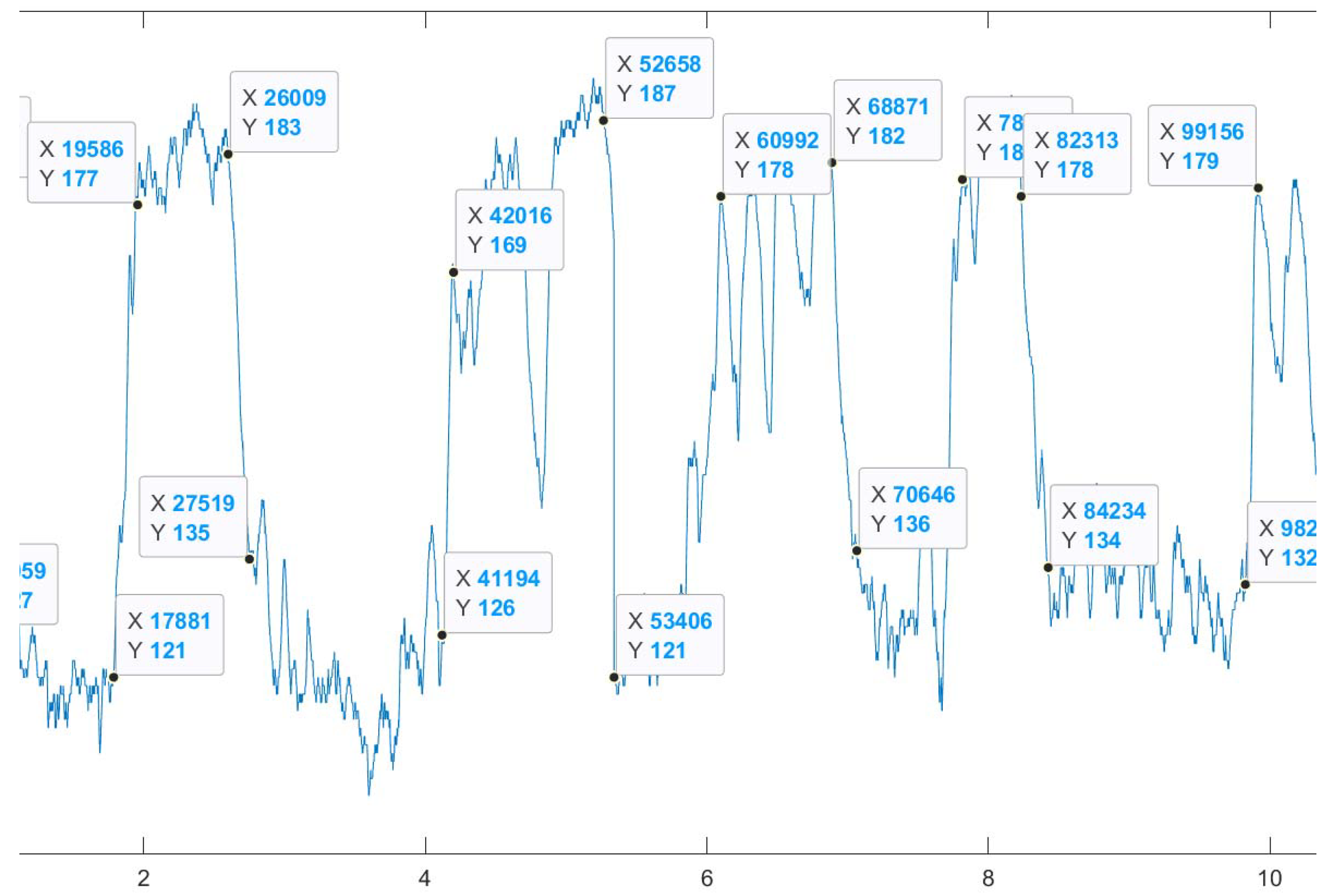 Axioms 13 00063 g003