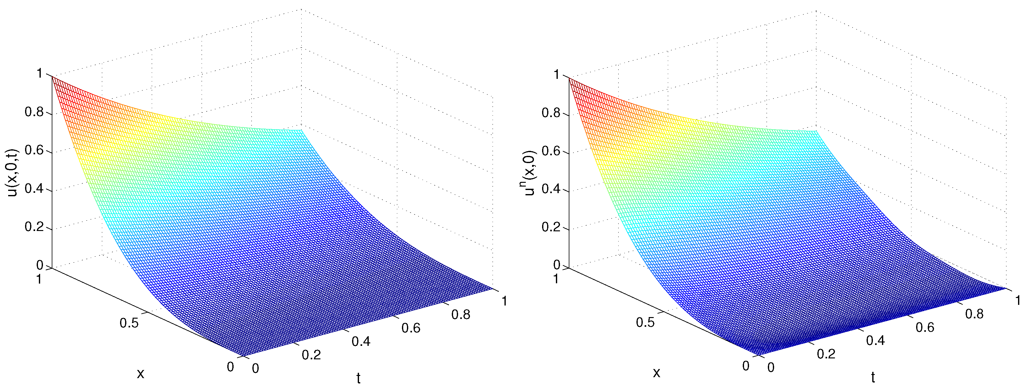 Axioms 13 00064 g003