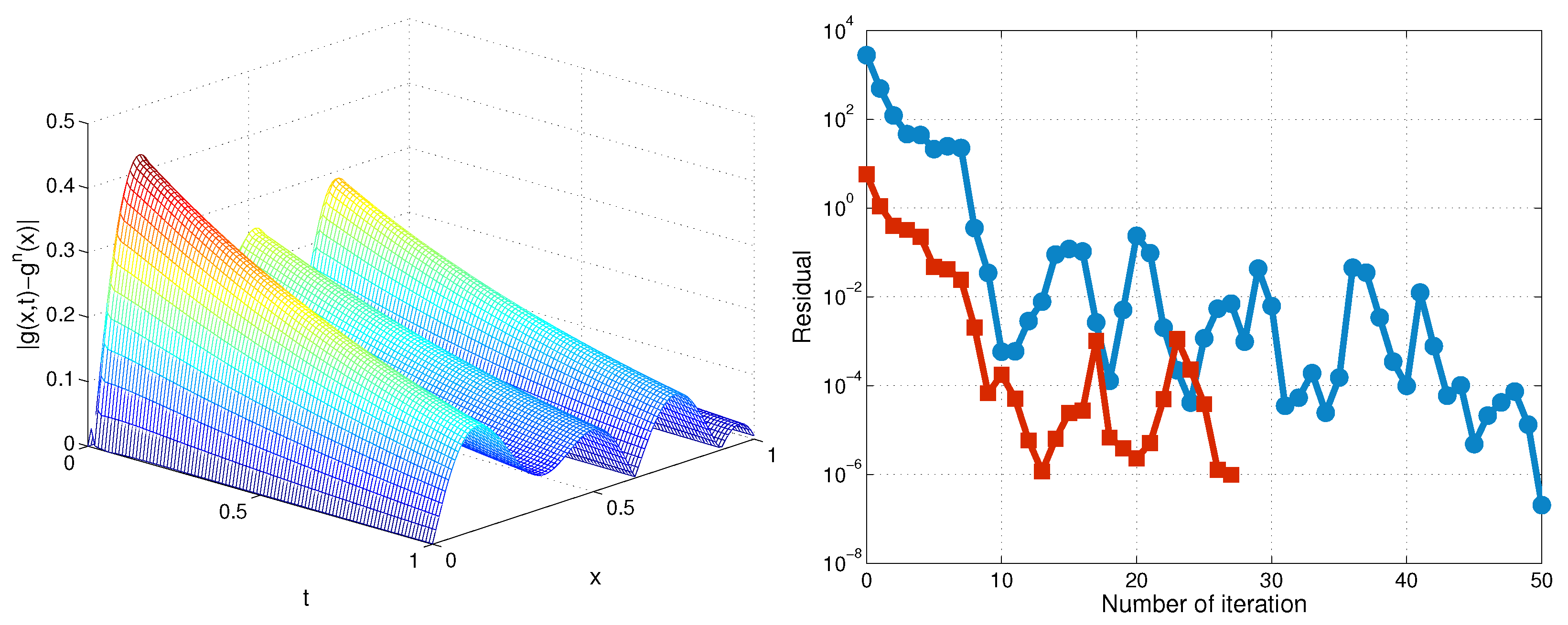 Axioms 13 00064 g004