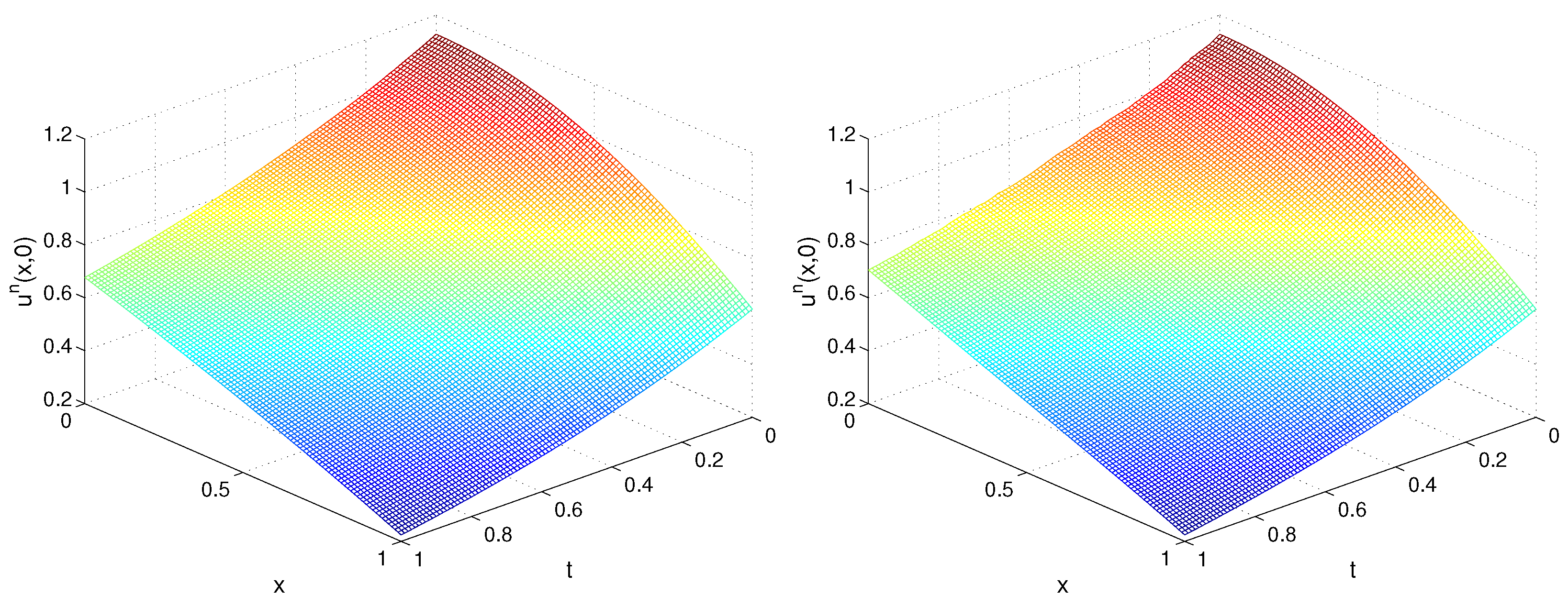 Axioms 13 00064 g005