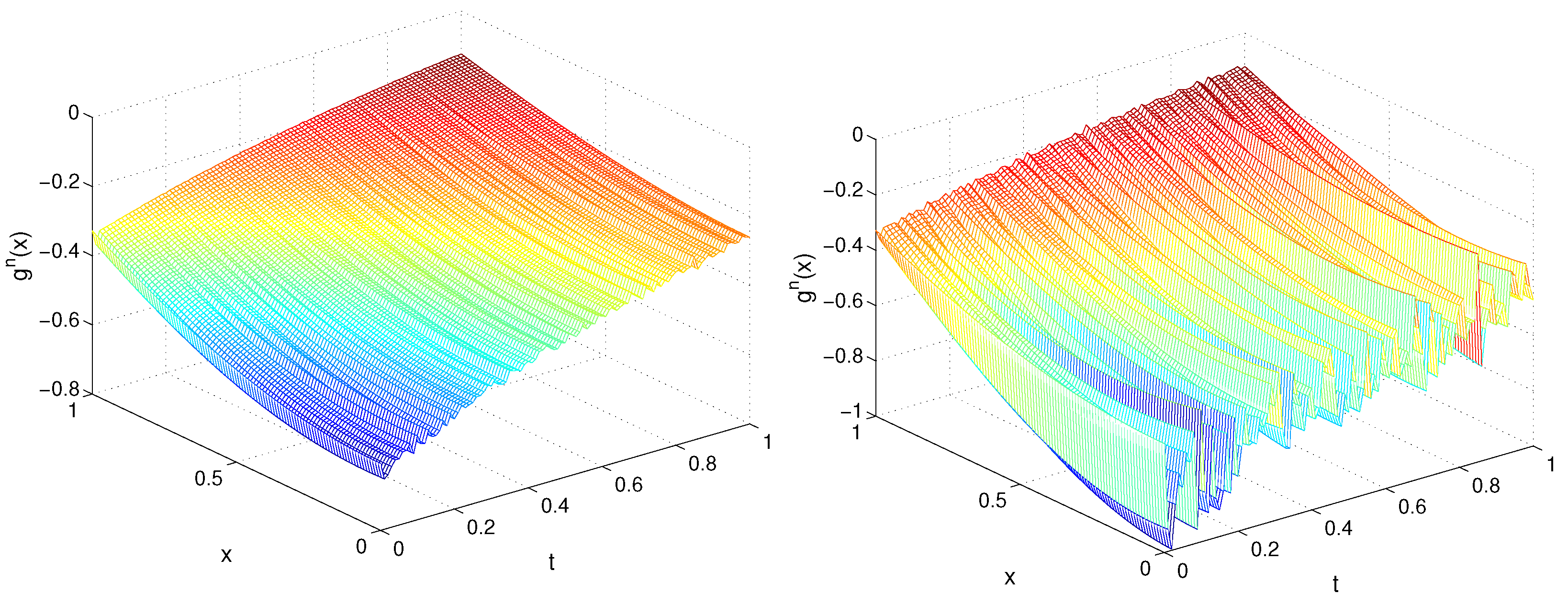 Axioms 13 00064 g006