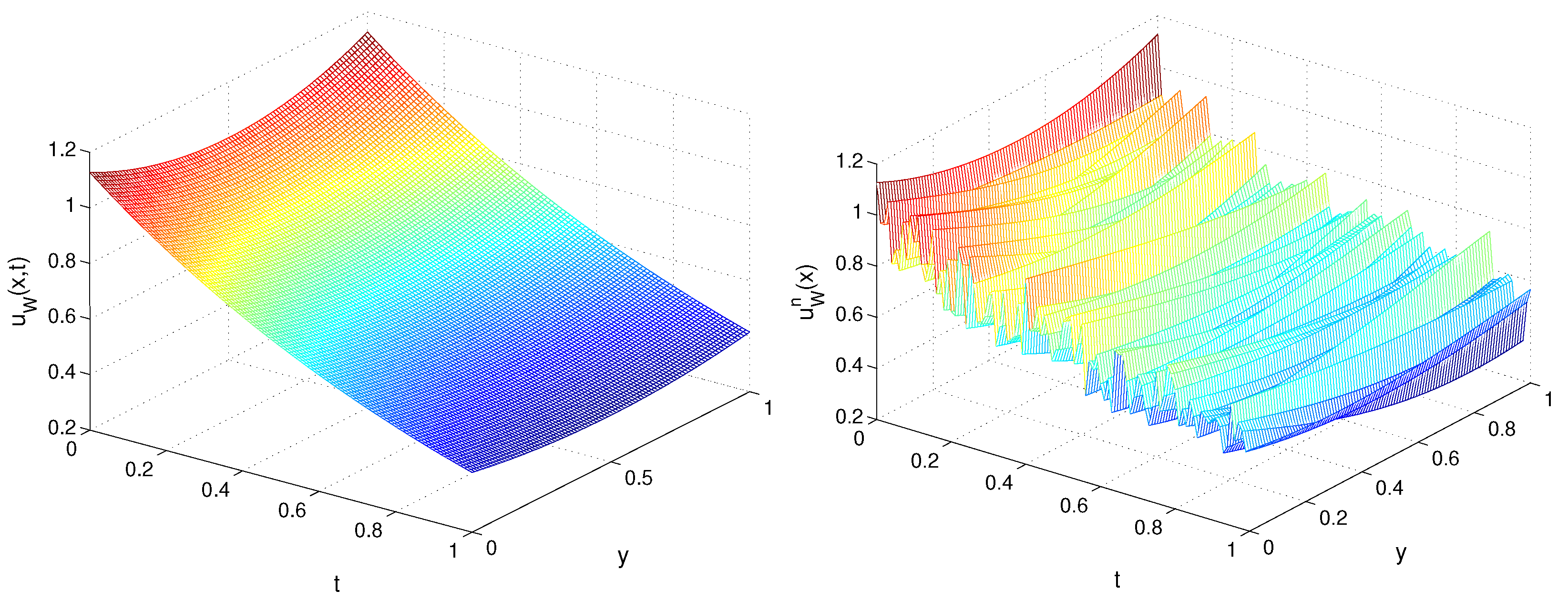 Axioms 13 00064 g007