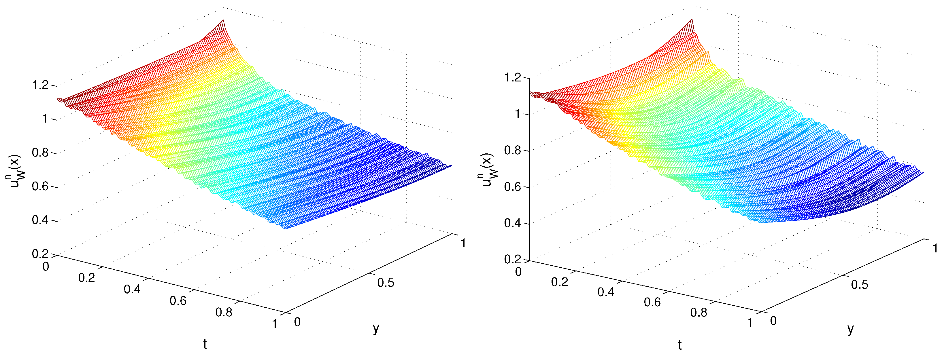 Axioms 13 00064 g008