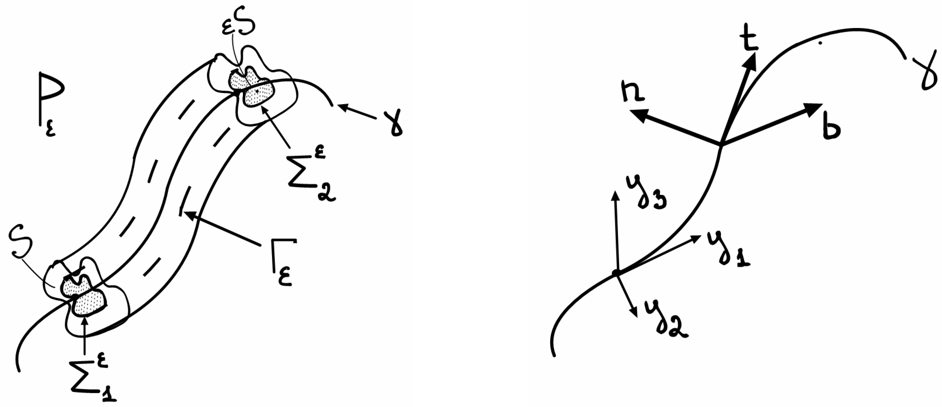 Axioms 13 00065 g001