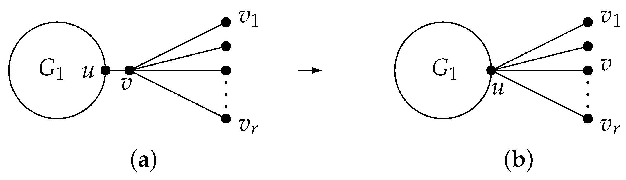 Axioms 13 00066 g002