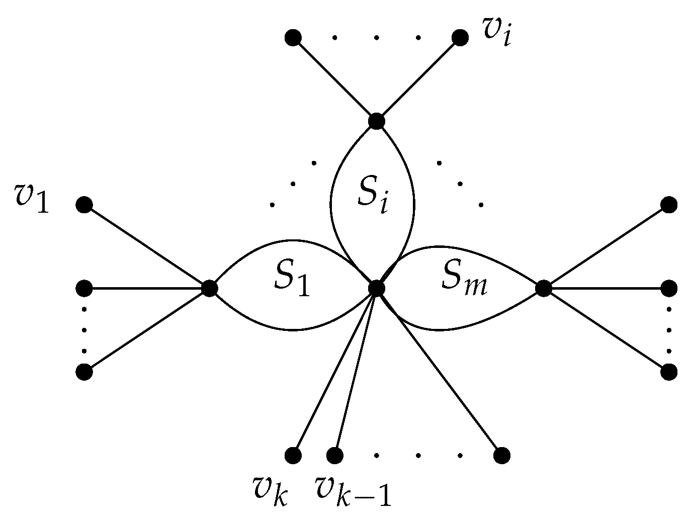 Axioms 13 00066 g003