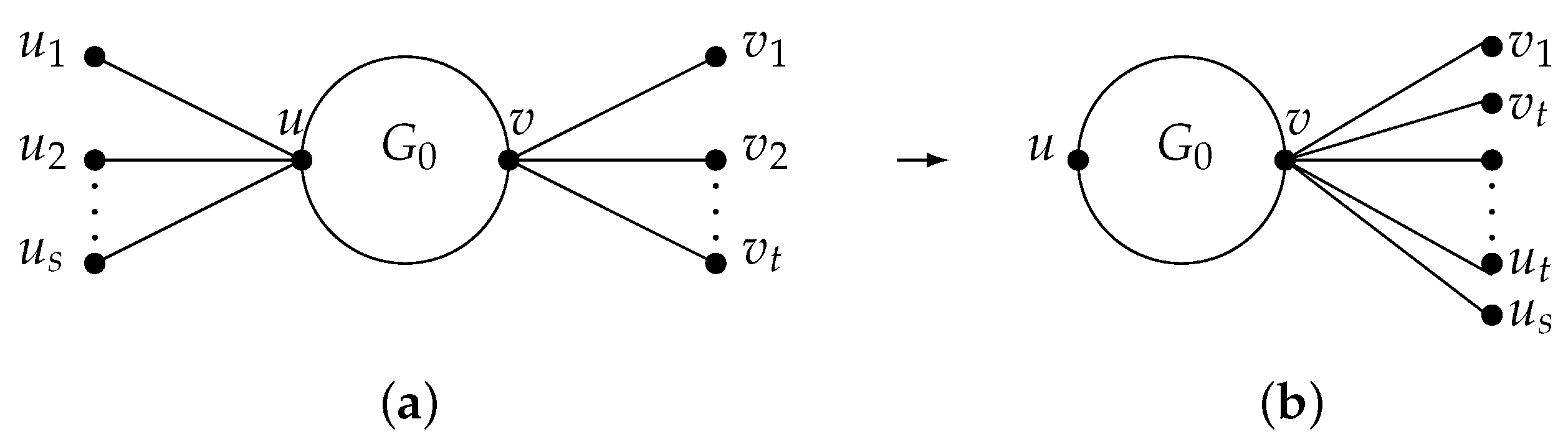 Axioms 13 00066 g004