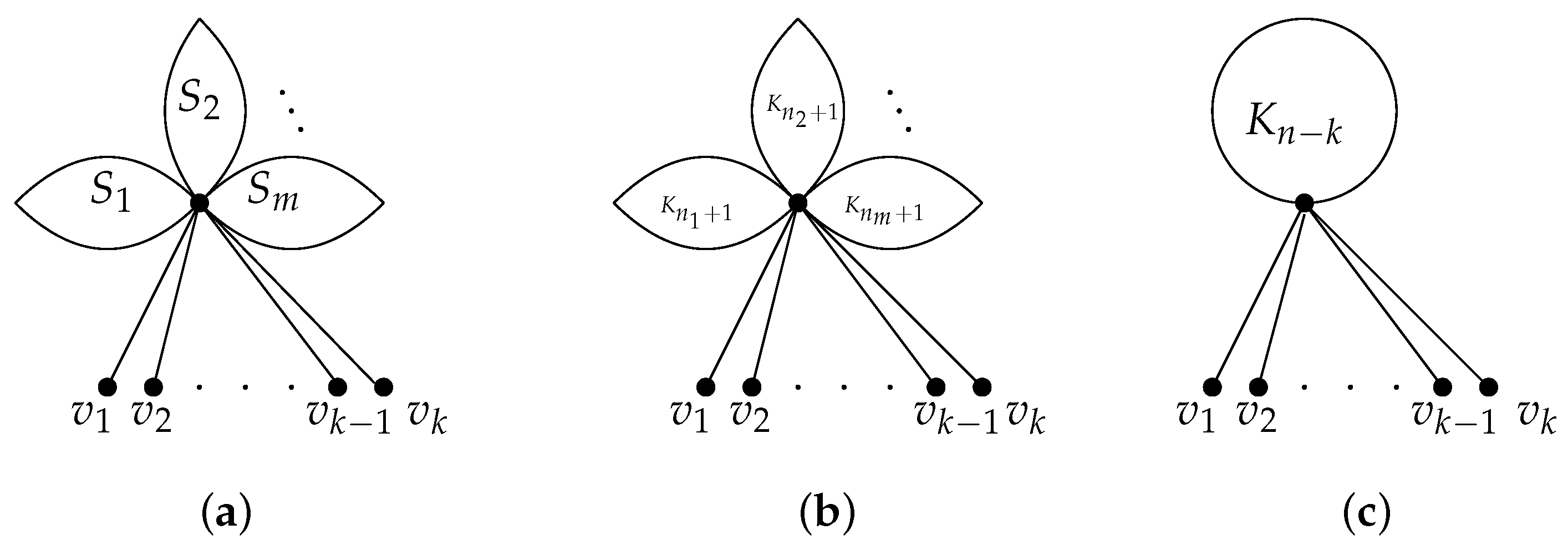 Axioms 13 00066 g005