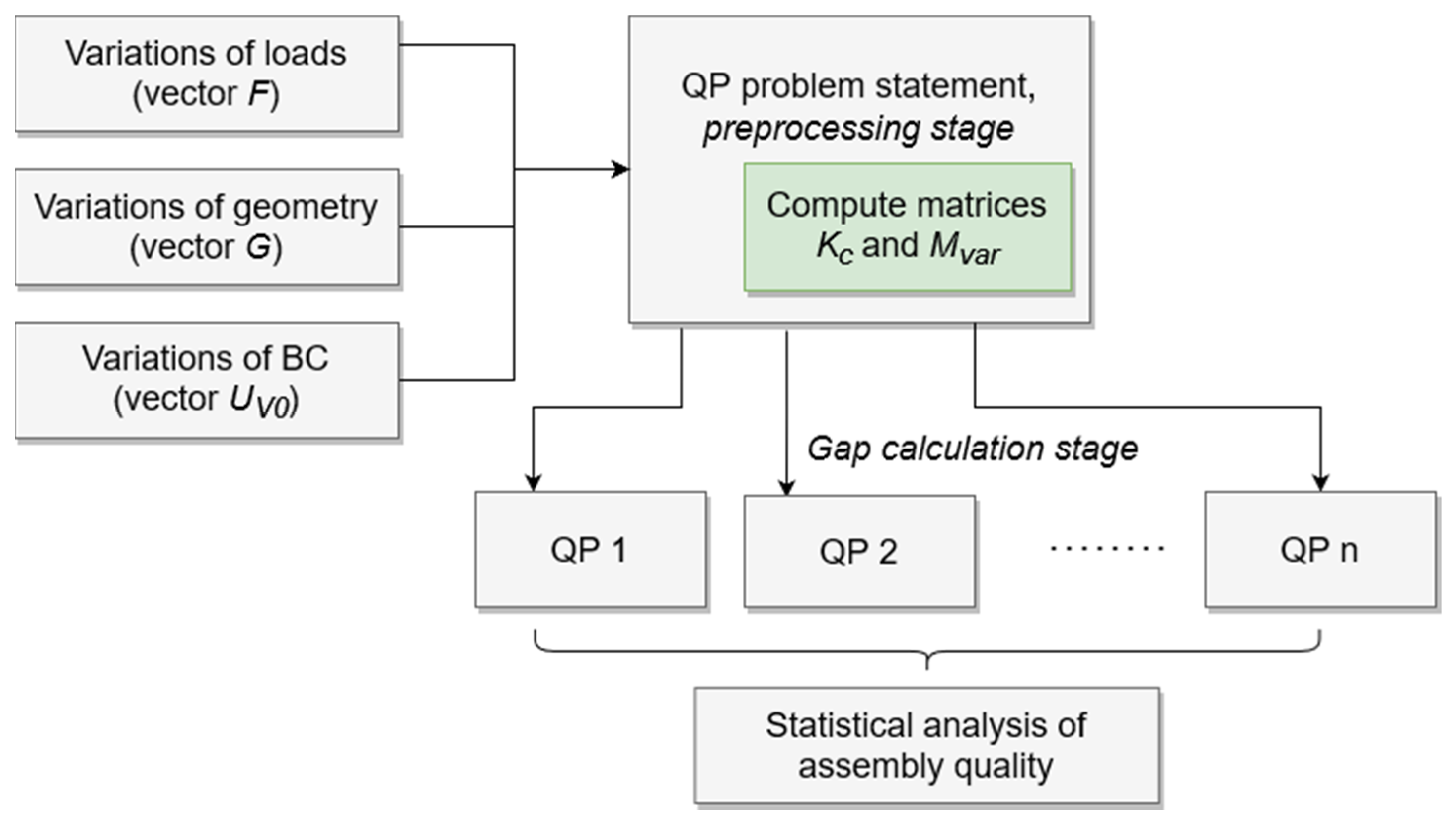 Axioms 13 00067 g002