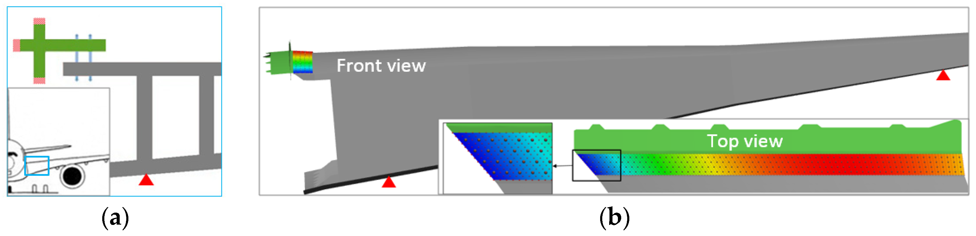 Axioms 13 00067 g003